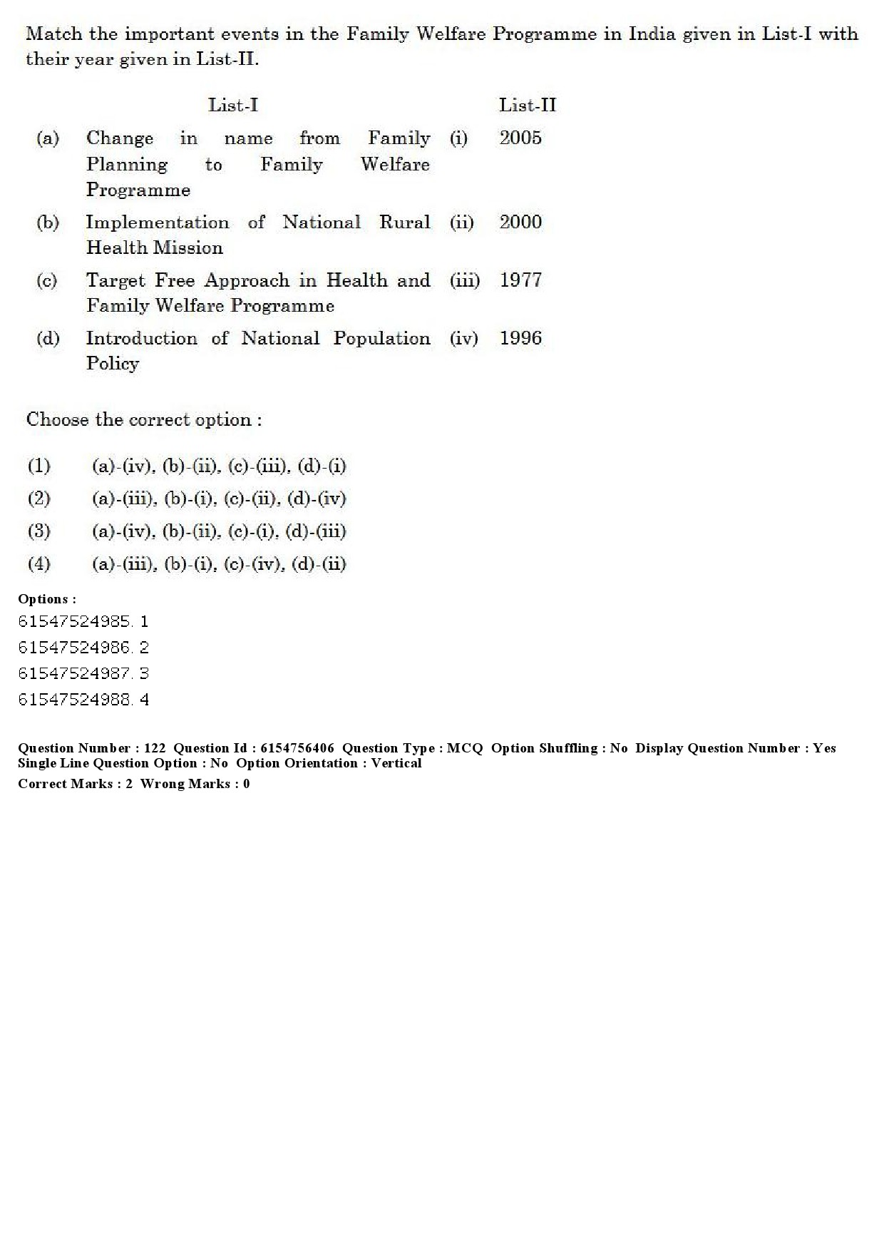 UGC NET Population Studies Question Paper December 2019 115