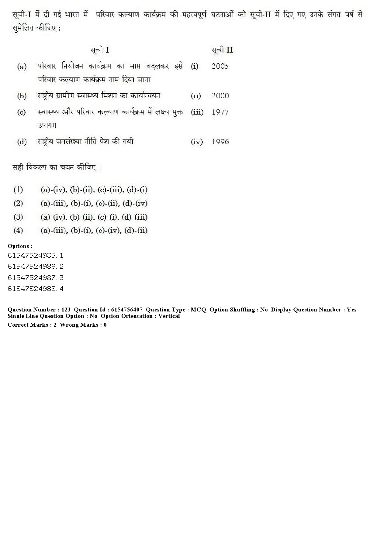 UGC NET Population Studies Question Paper December 2019 116