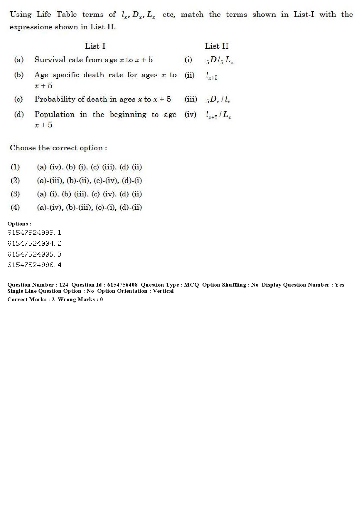 UGC NET Population Studies Question Paper December 2019 119