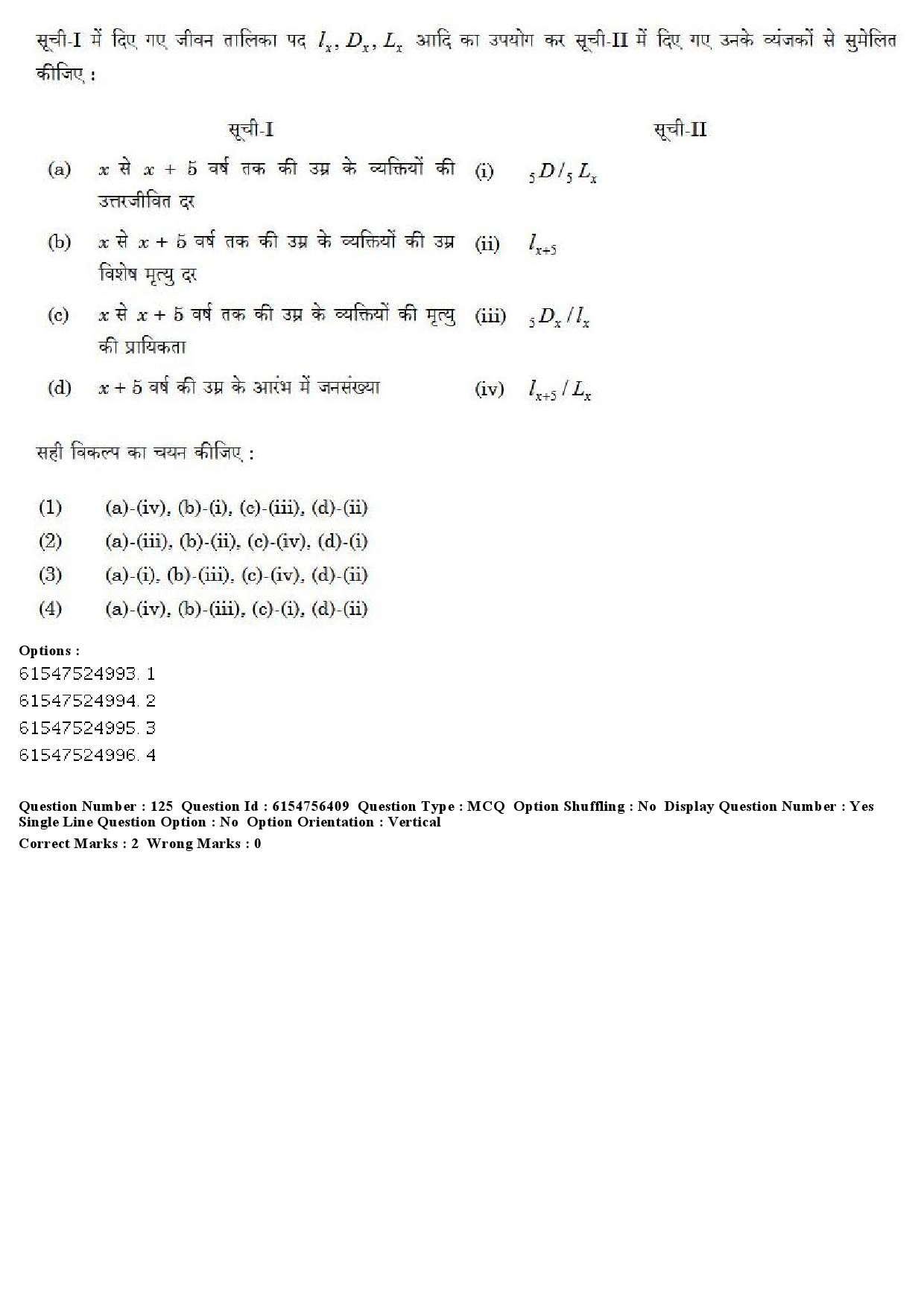 UGC NET Population Studies Question Paper December 2019 120