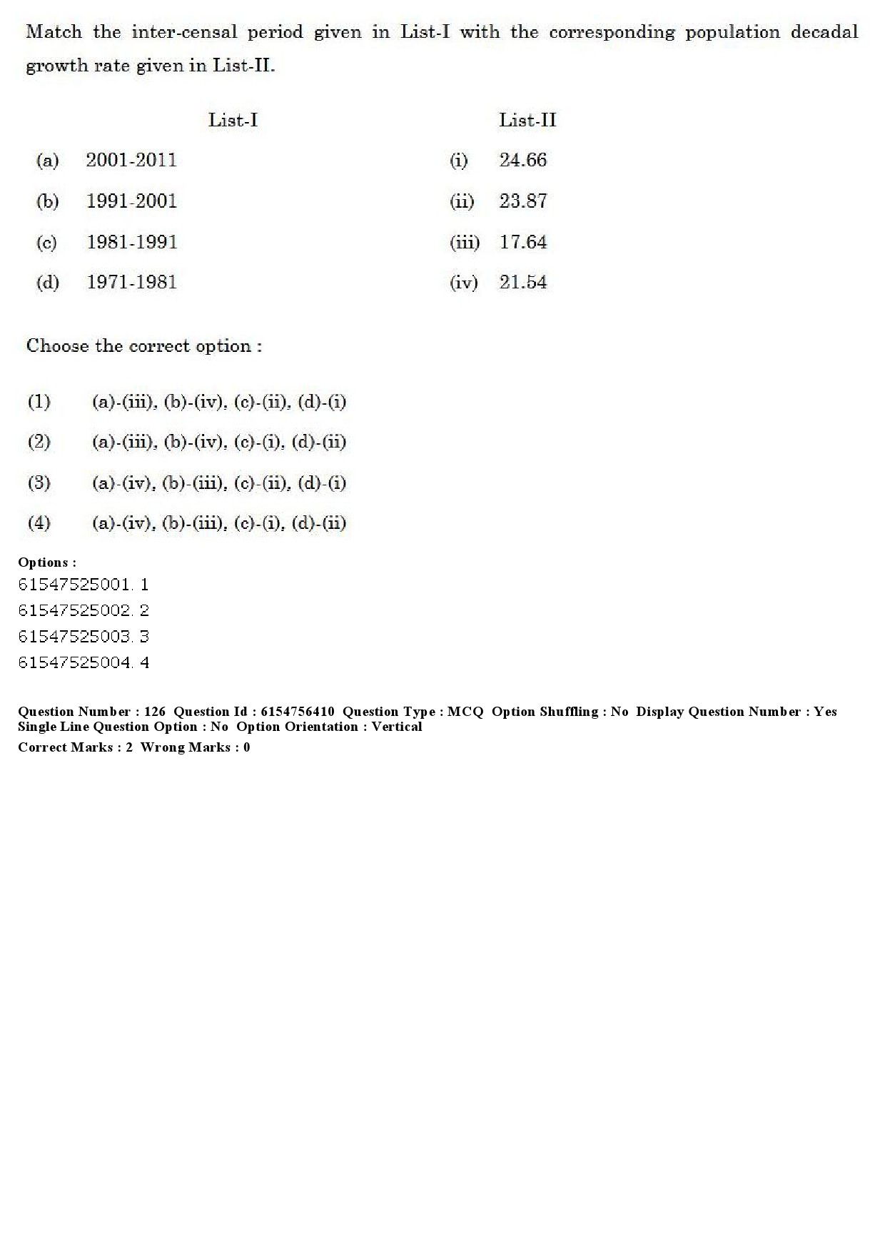 UGC NET Population Studies Question Paper December 2019 123