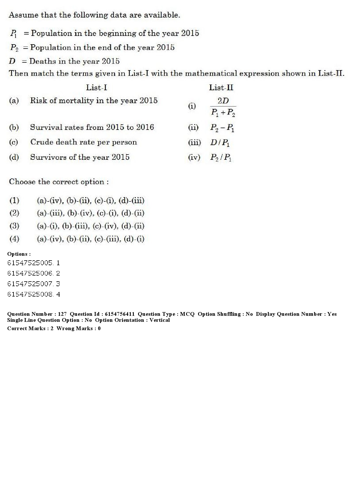 UGC NET Population Studies Question Paper December 2019 125