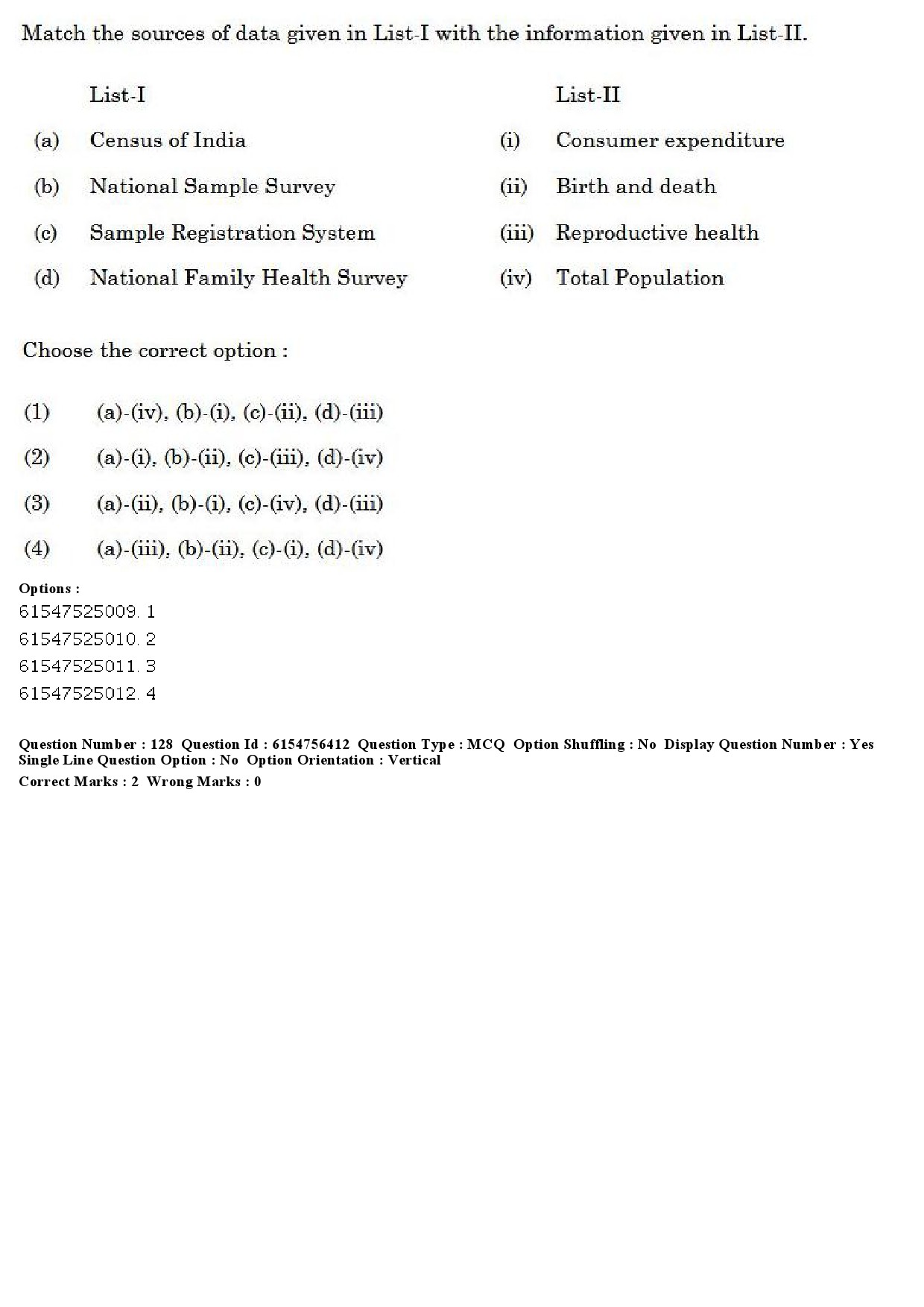 UGC NET Population Studies Question Paper December 2019 127