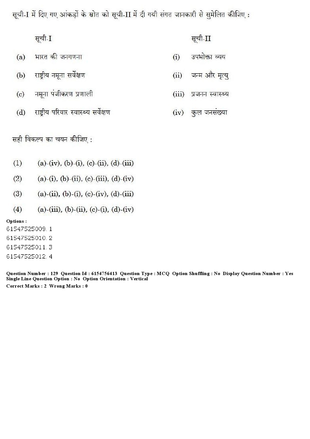 UGC NET Population Studies Question Paper December 2019 128