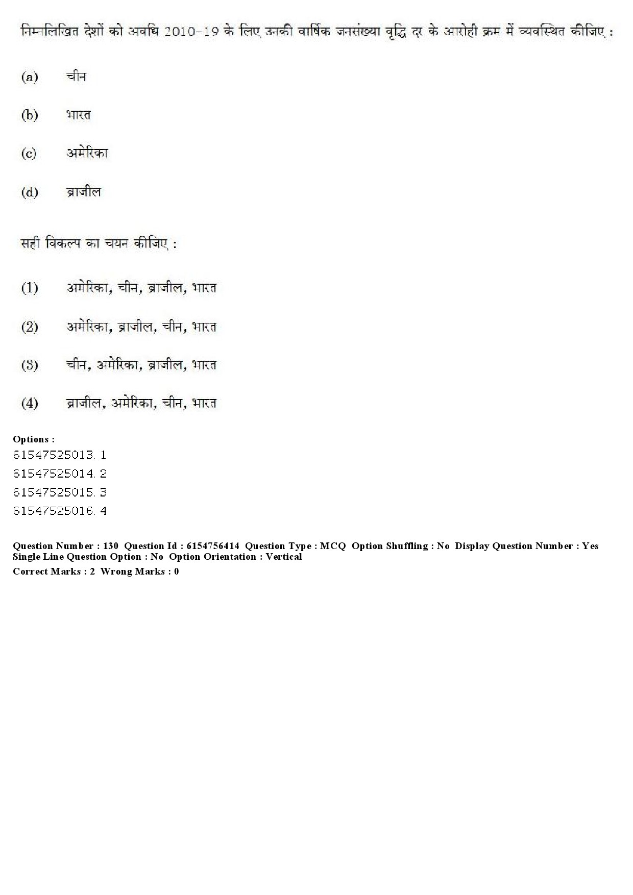 UGC NET Population Studies Question Paper December 2019 130