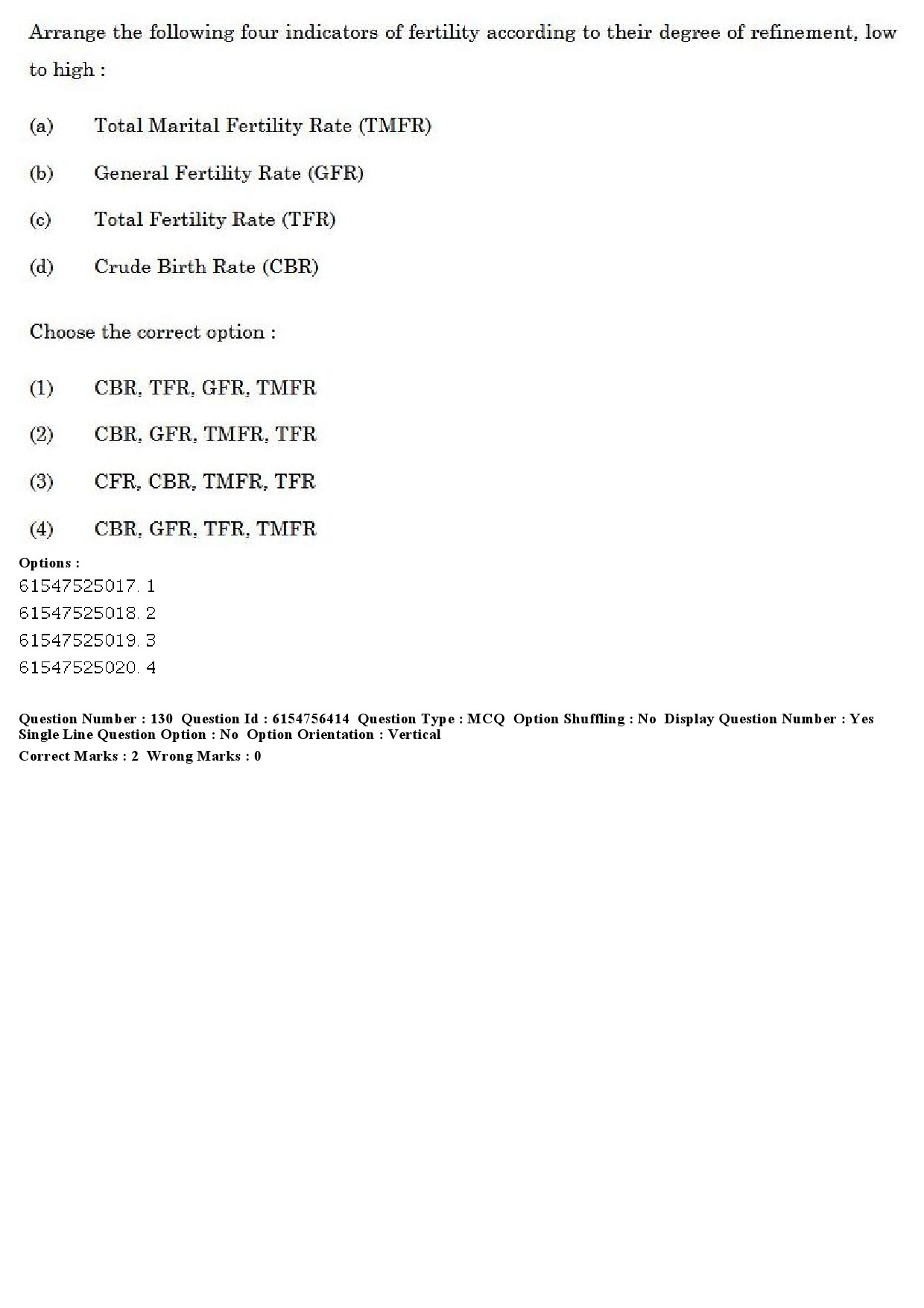 UGC NET Population Studies Question Paper December 2019 131