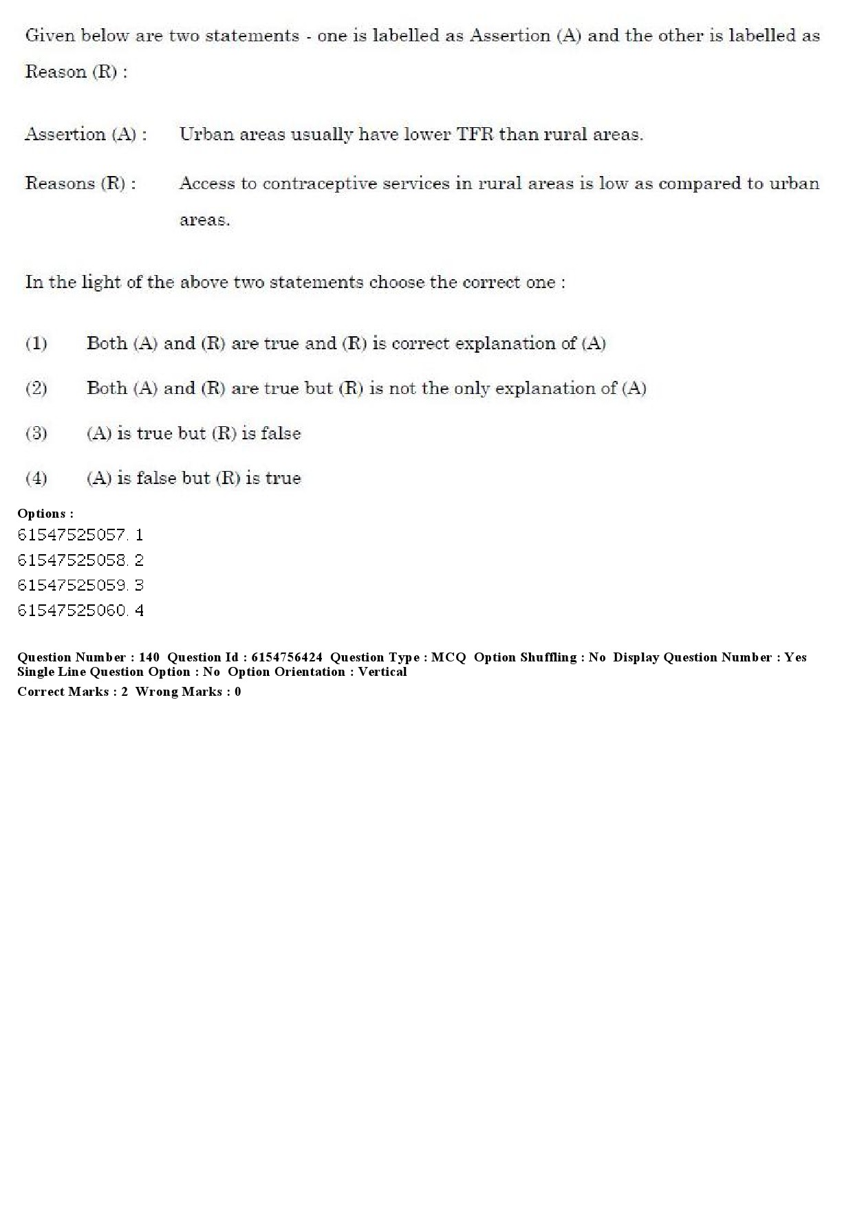 UGC NET Population Studies Question Paper December 2019 141