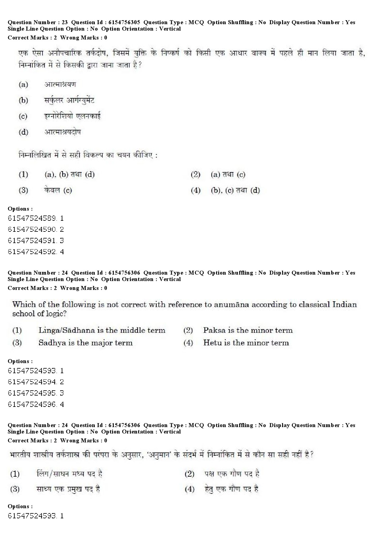 UGC NET Population Studies Question Paper December 2019 22