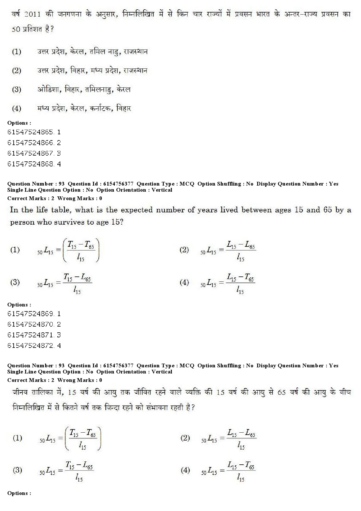 UGC NET Population Studies Question Paper December 2019 76