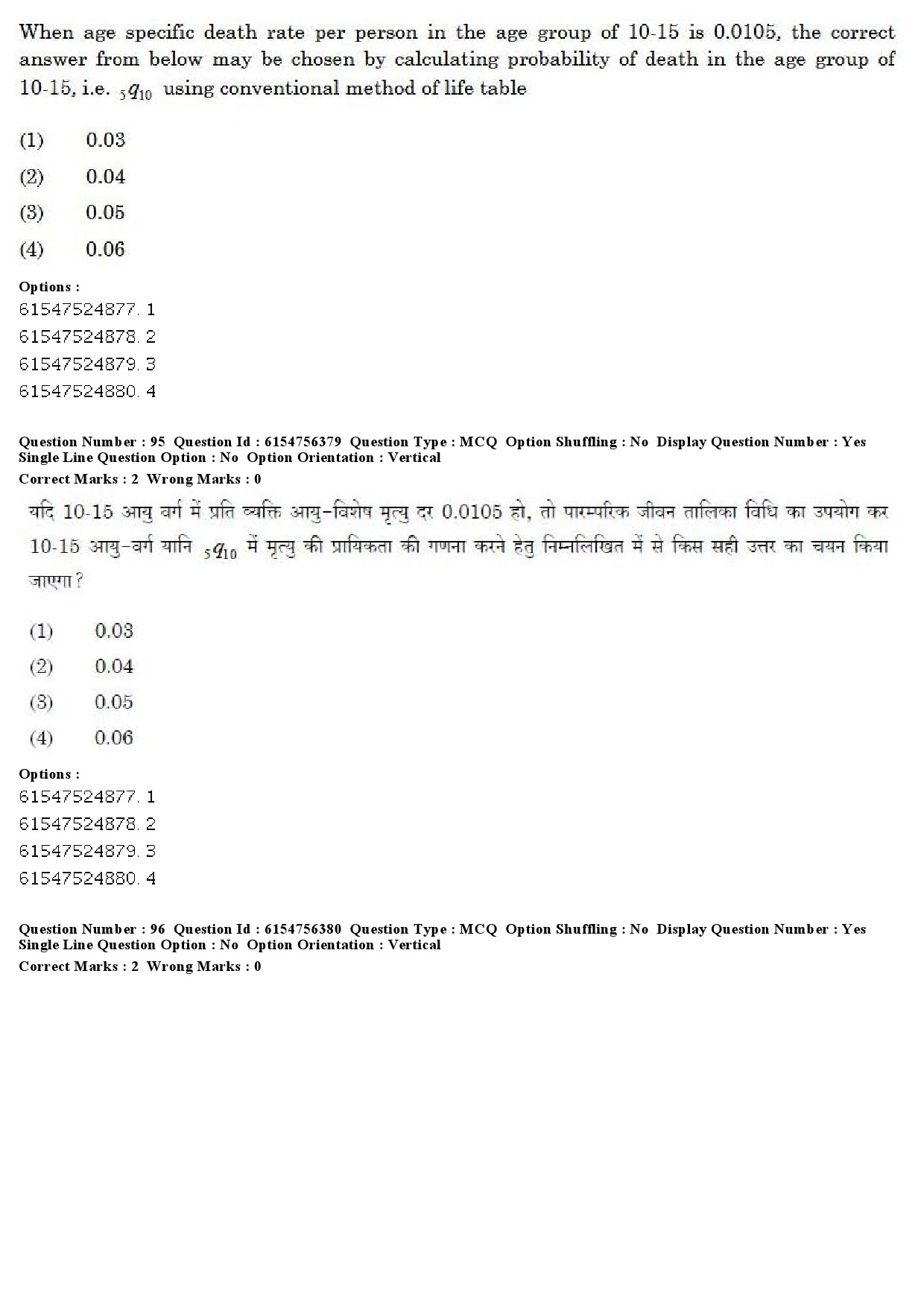 UGC NET Population Studies Question Paper December 2019 78