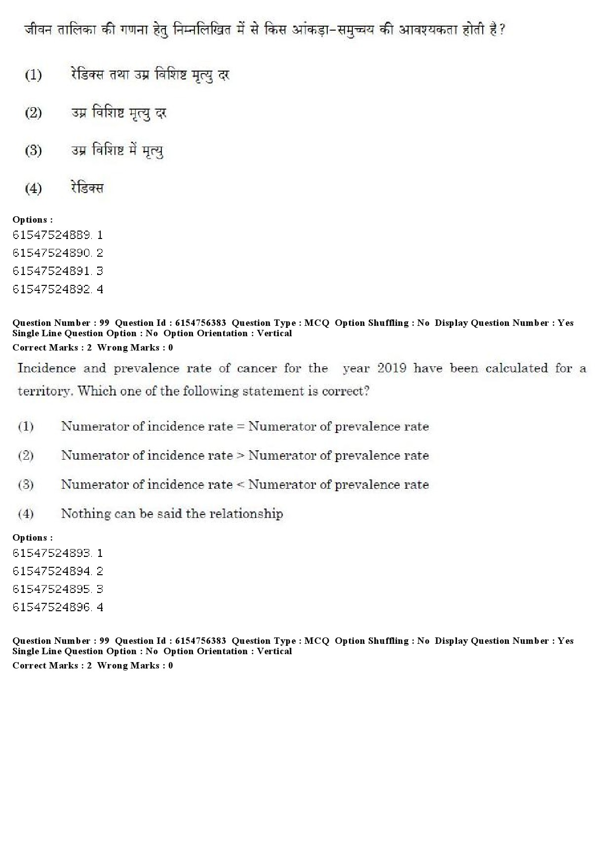 UGC NET Population Studies Question Paper December 2019 81