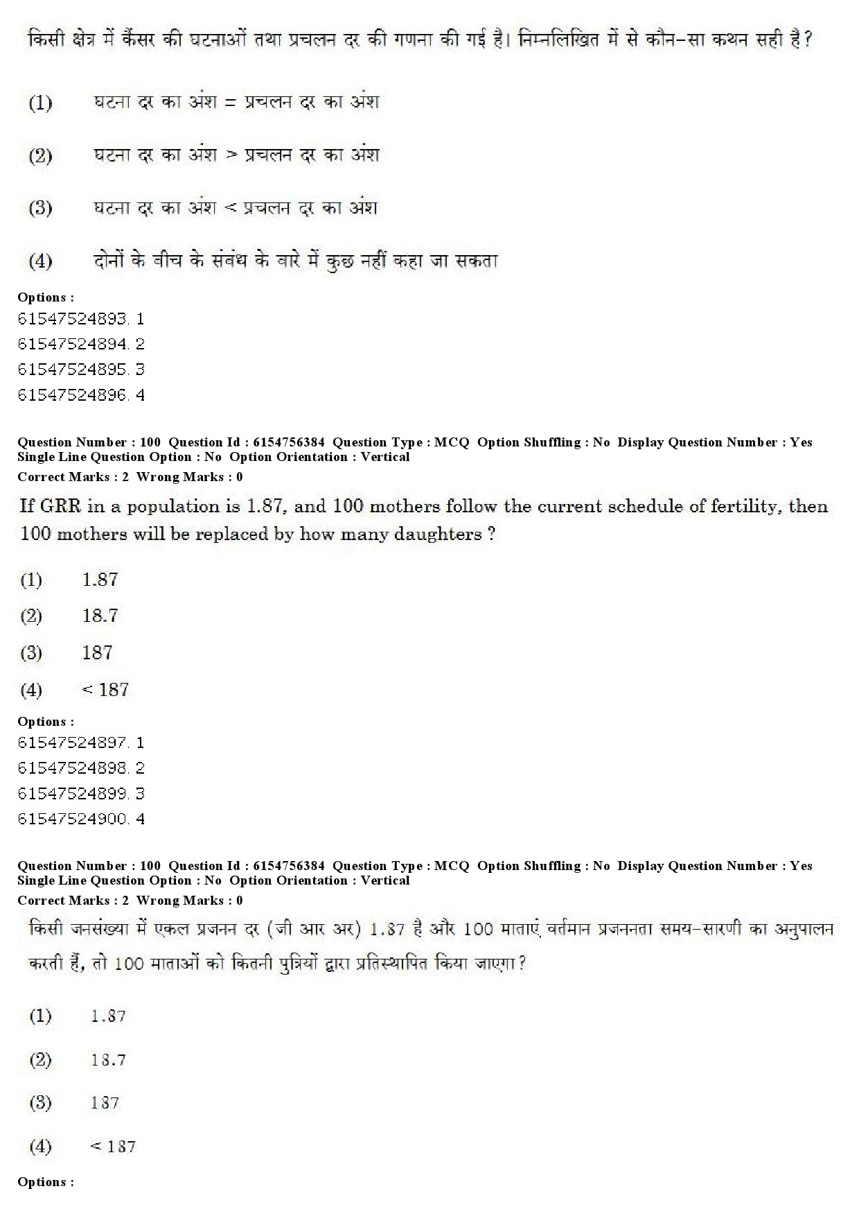 UGC NET Population Studies Question Paper December 2019 82