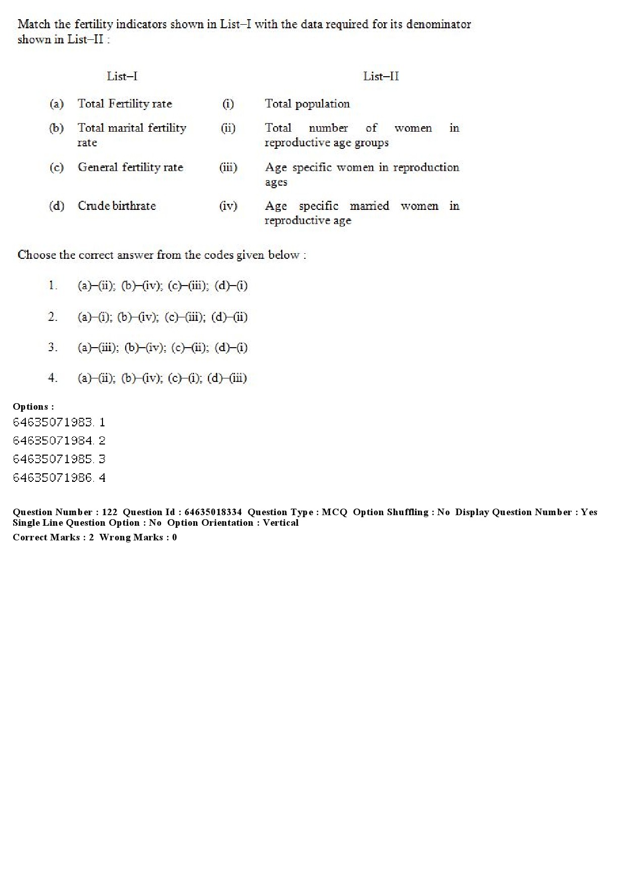 UGC NET Population Studies Question Paper June 2019 104