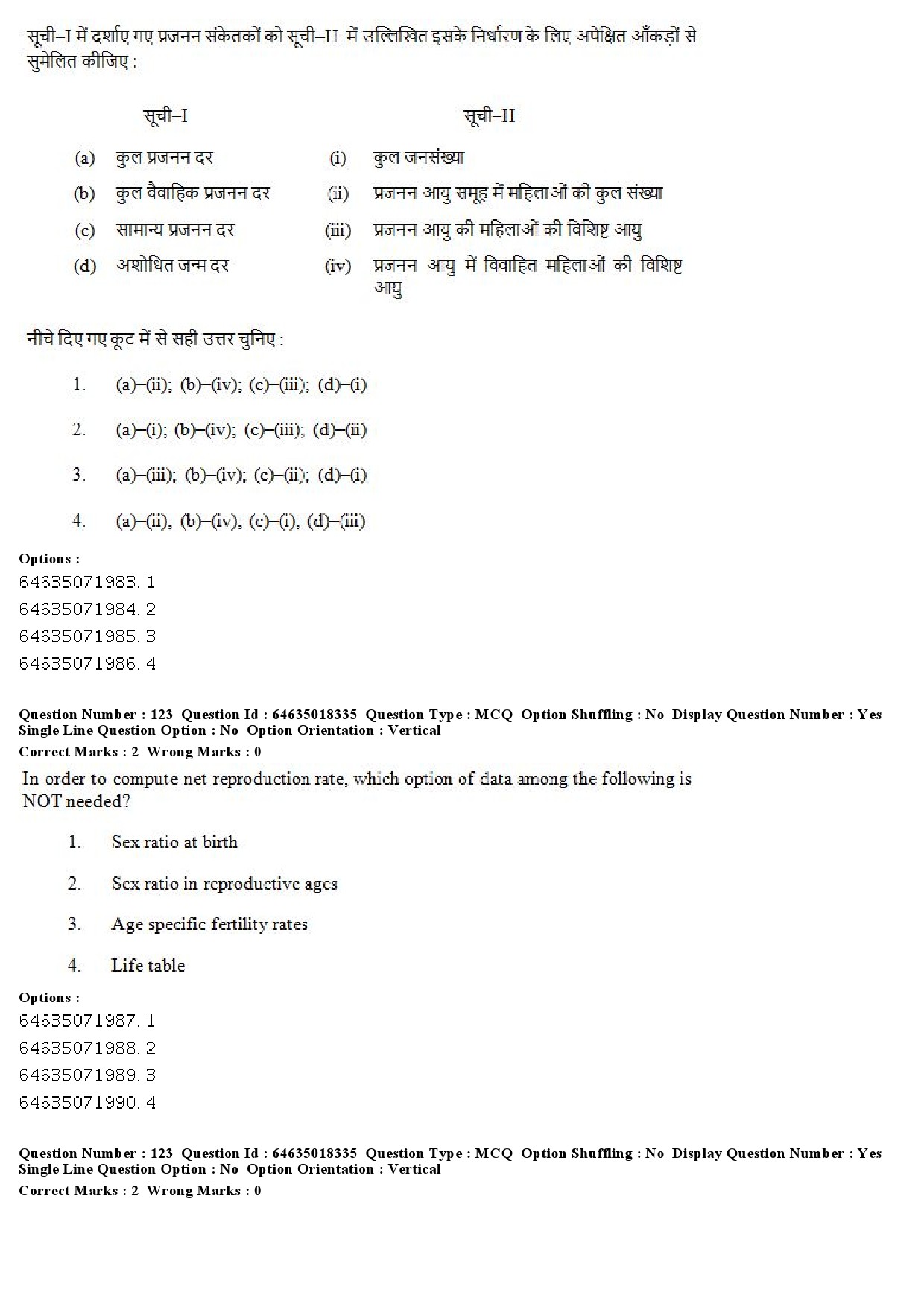 UGC NET Population Studies Question Paper June 2019 105