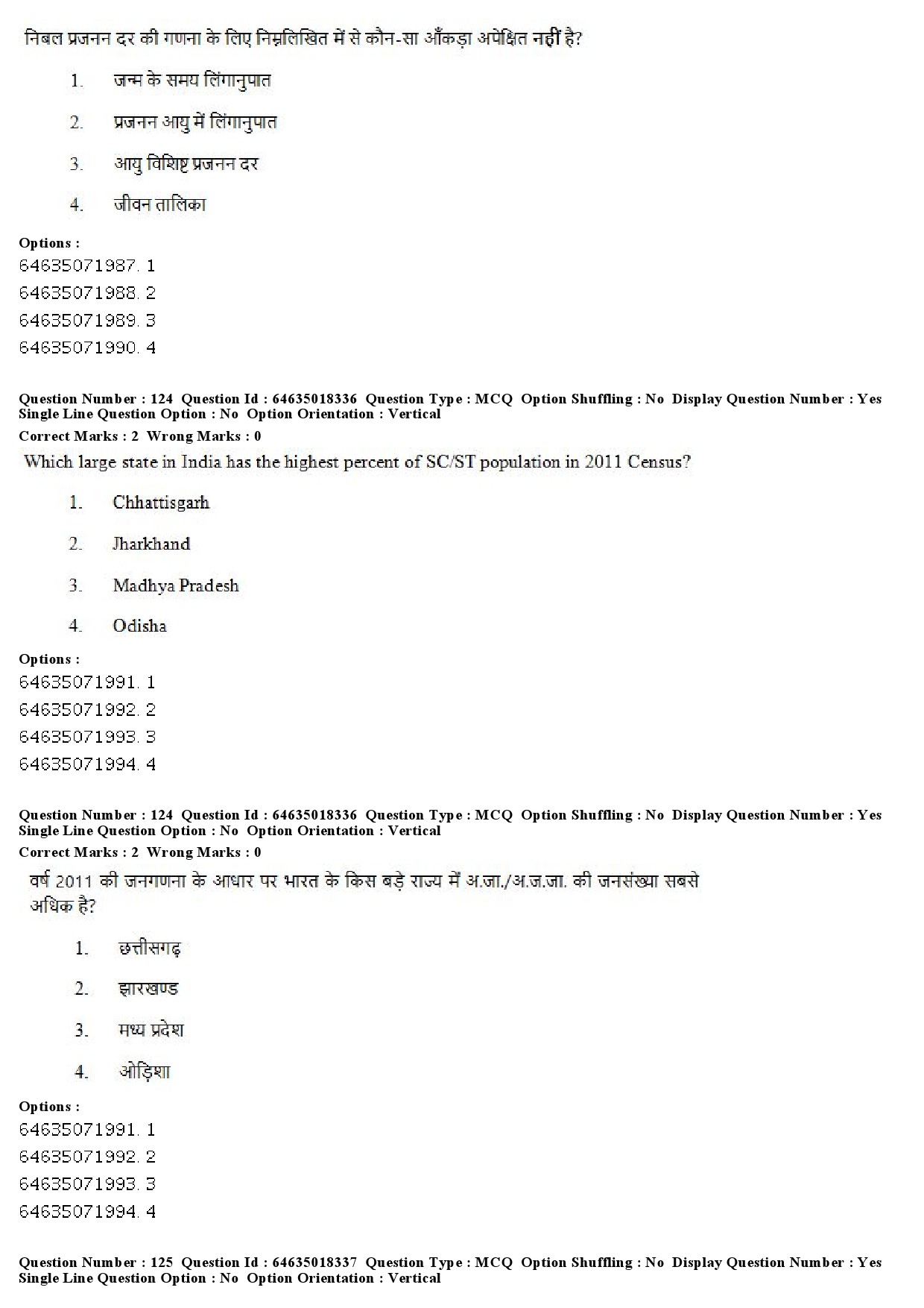 UGC NET Population Studies Question Paper June 2019 106