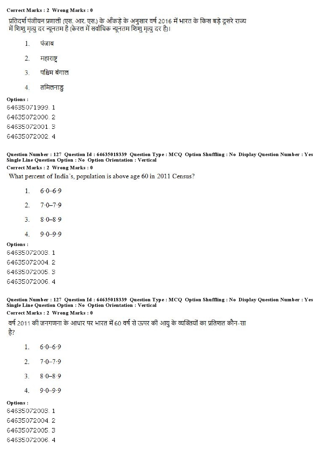 UGC NET Population Studies Question Paper June 2019 108