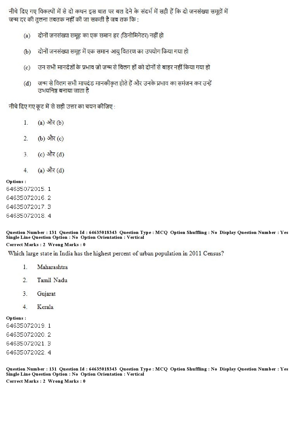 UGC NET Population Studies Question Paper June 2019 112