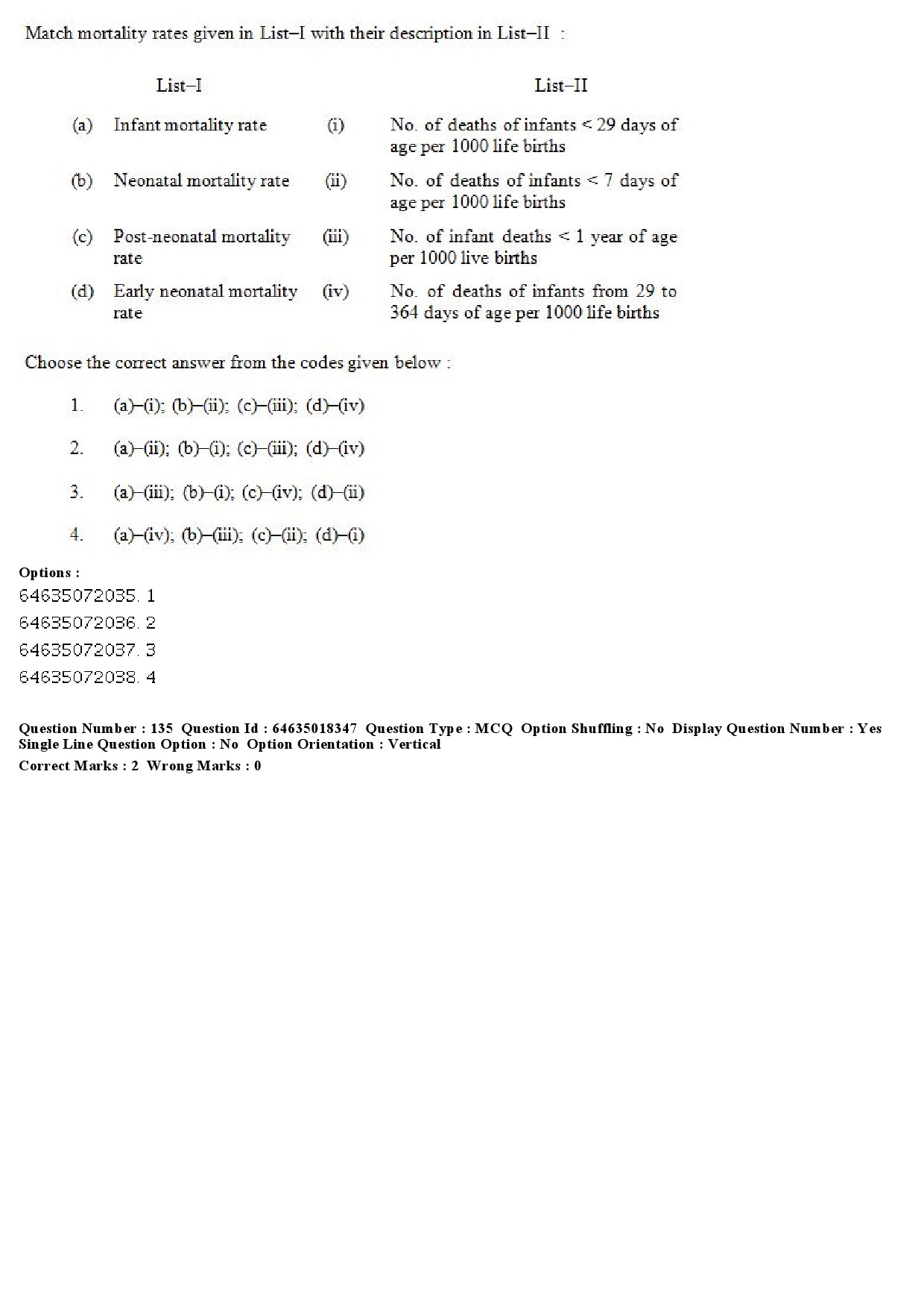 UGC NET Population Studies Question Paper June 2019 116