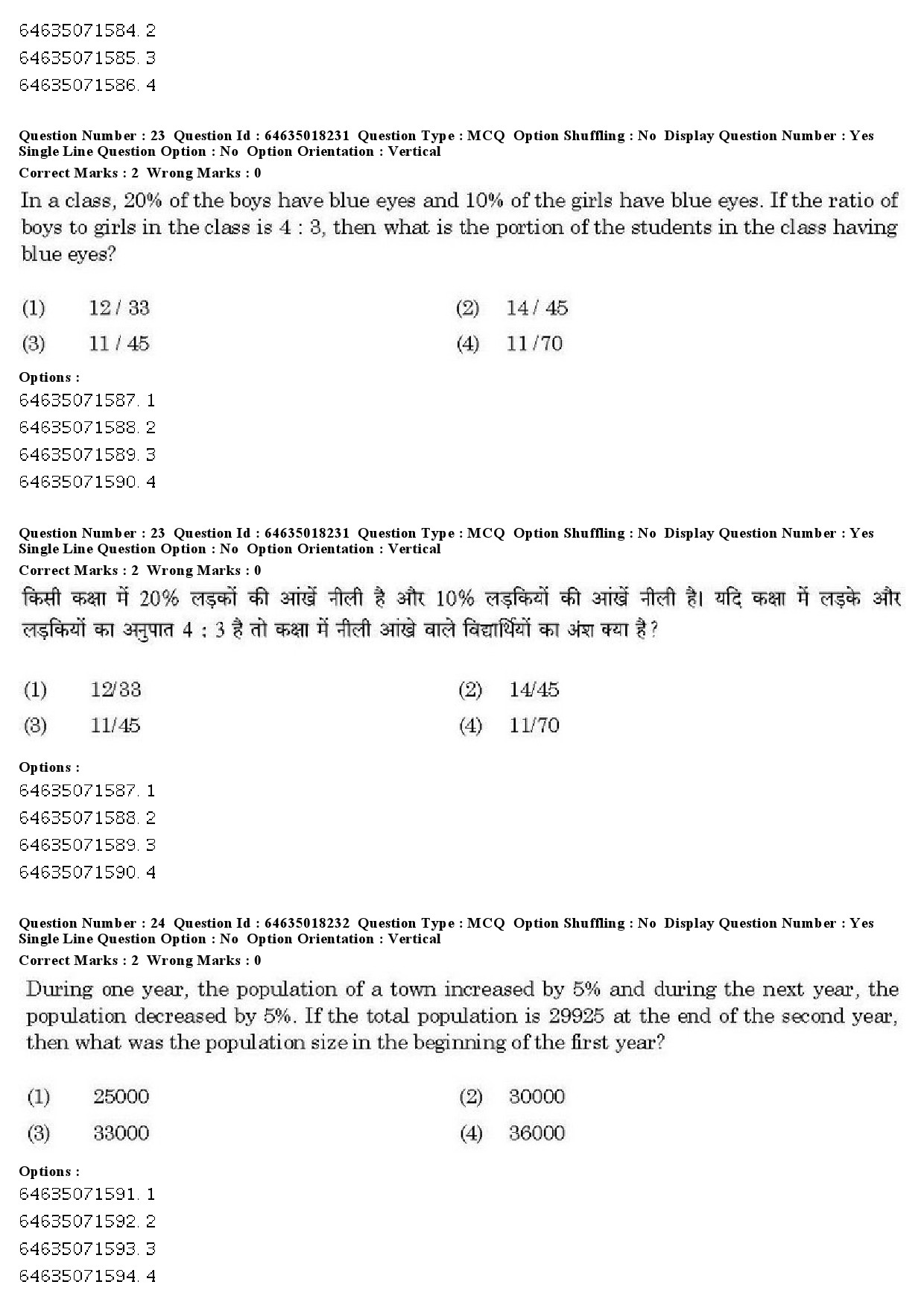 UGC NET Population Studies Question Paper June 2019 20