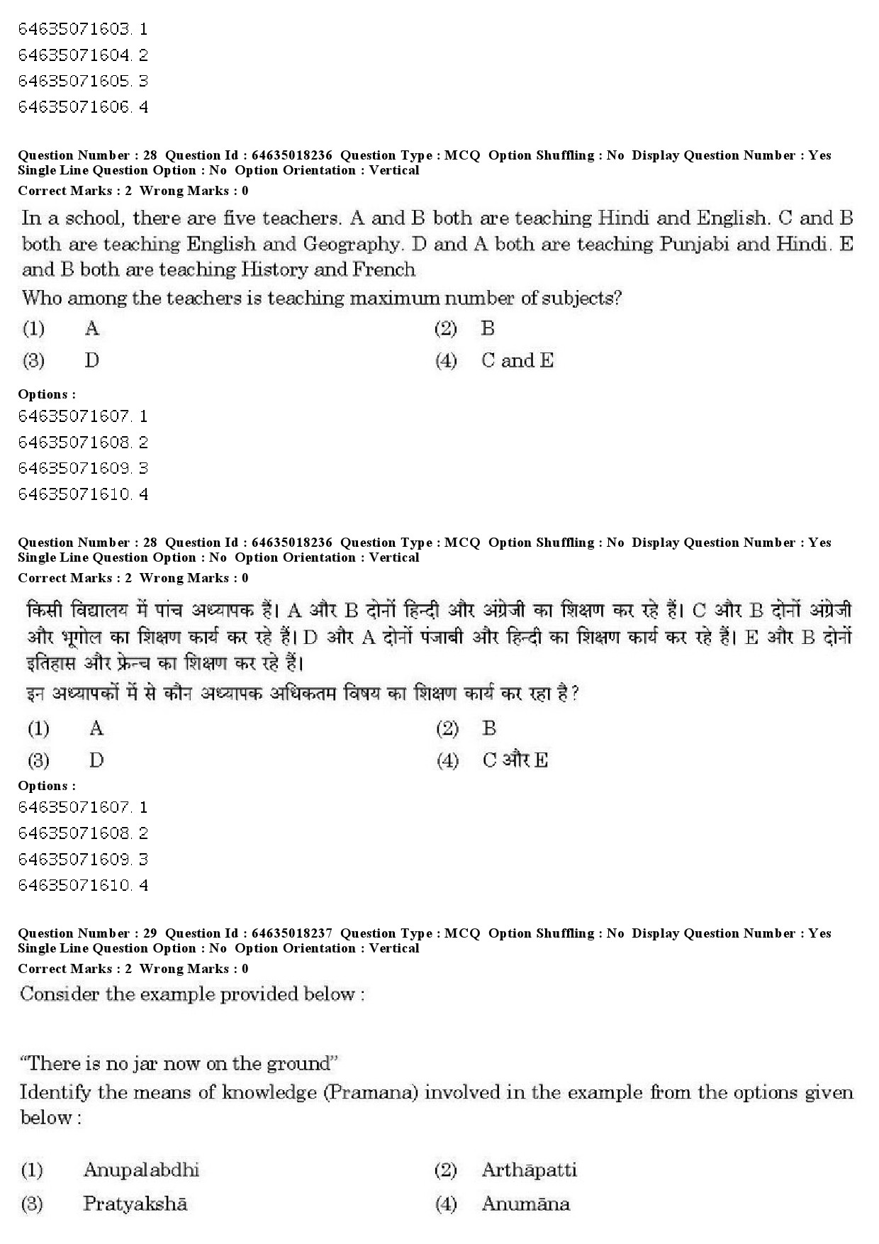 UGC NET Population Studies Question Paper June 2019 23