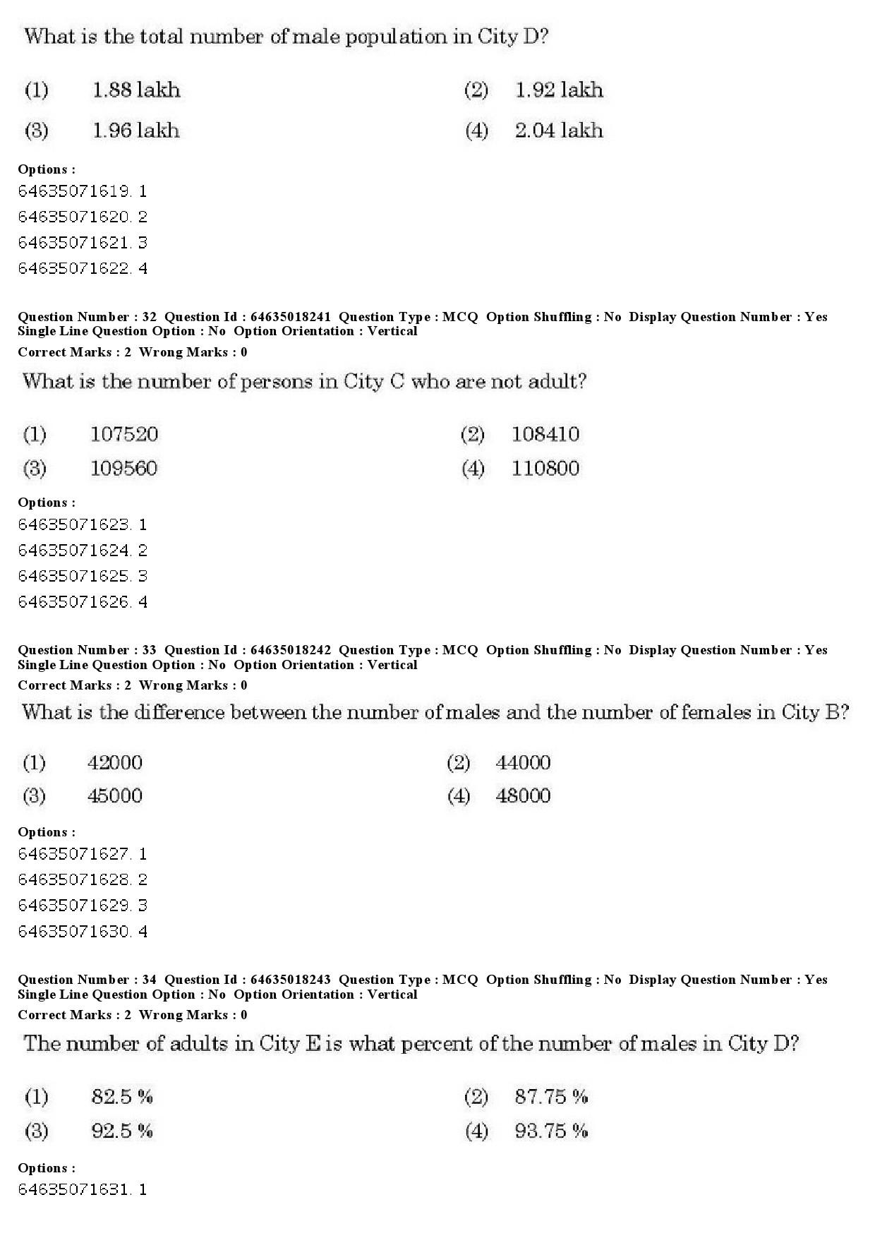 UGC NET Population Studies Question Paper June 2019 26