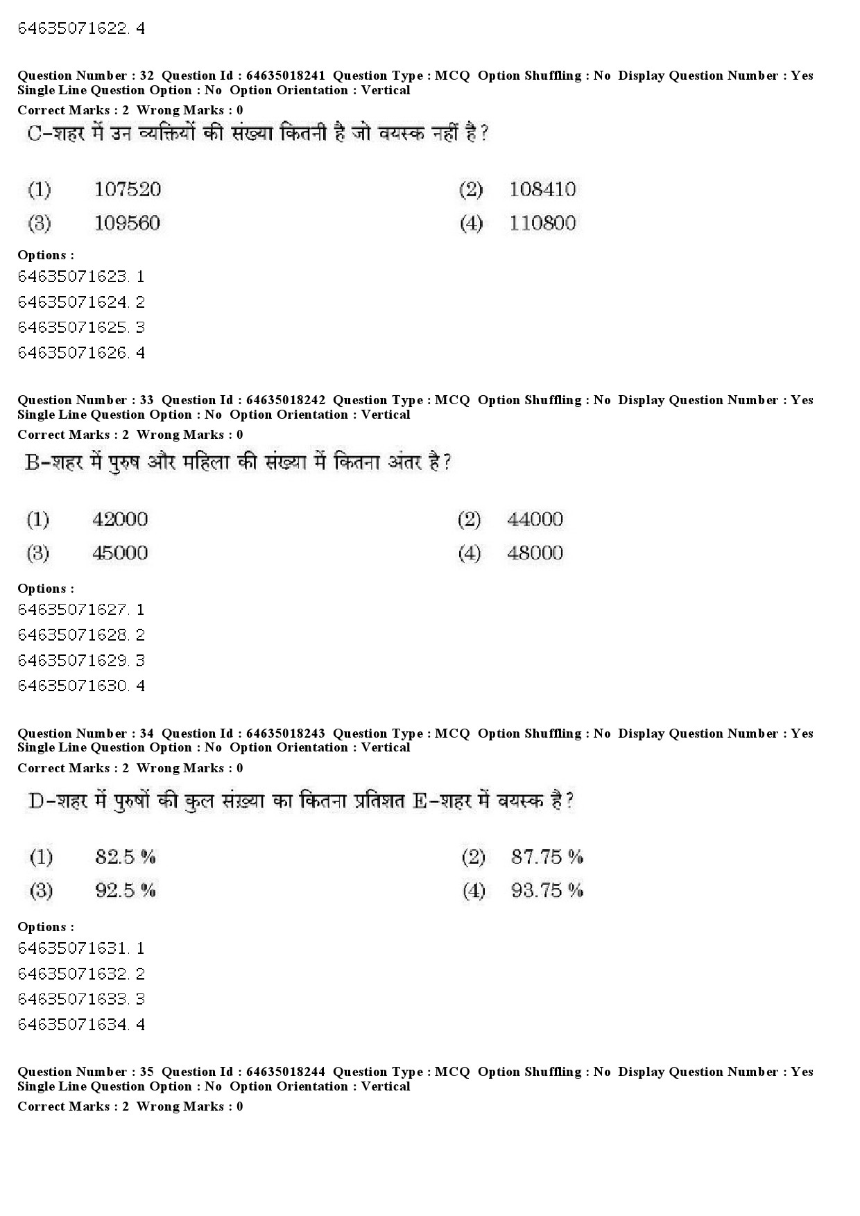 UGC NET Population Studies Question Paper June 2019 28