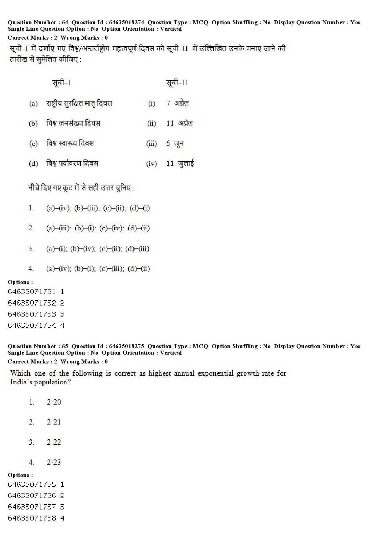 UGC NET Population Studies Question Paper June 2019 53