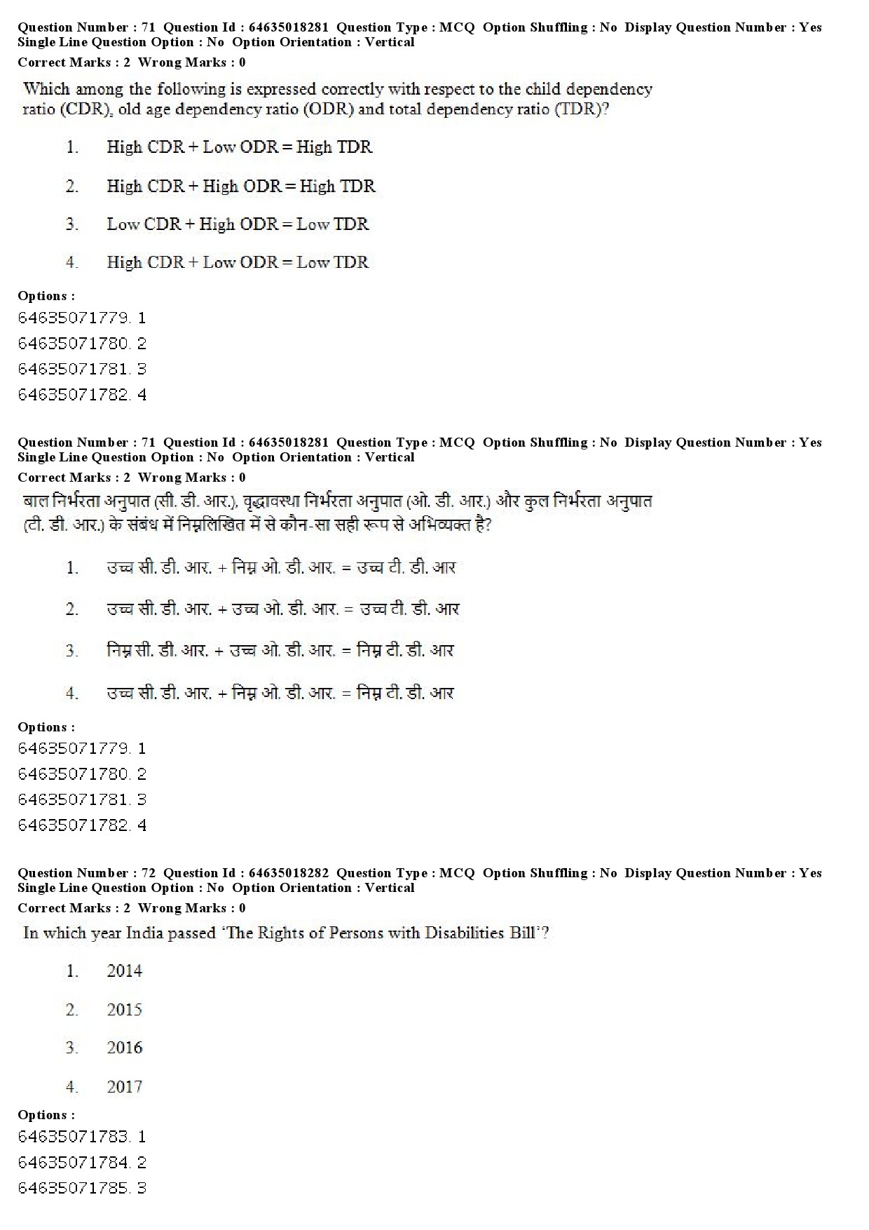 UGC NET Population Studies Question Paper June 2019 58