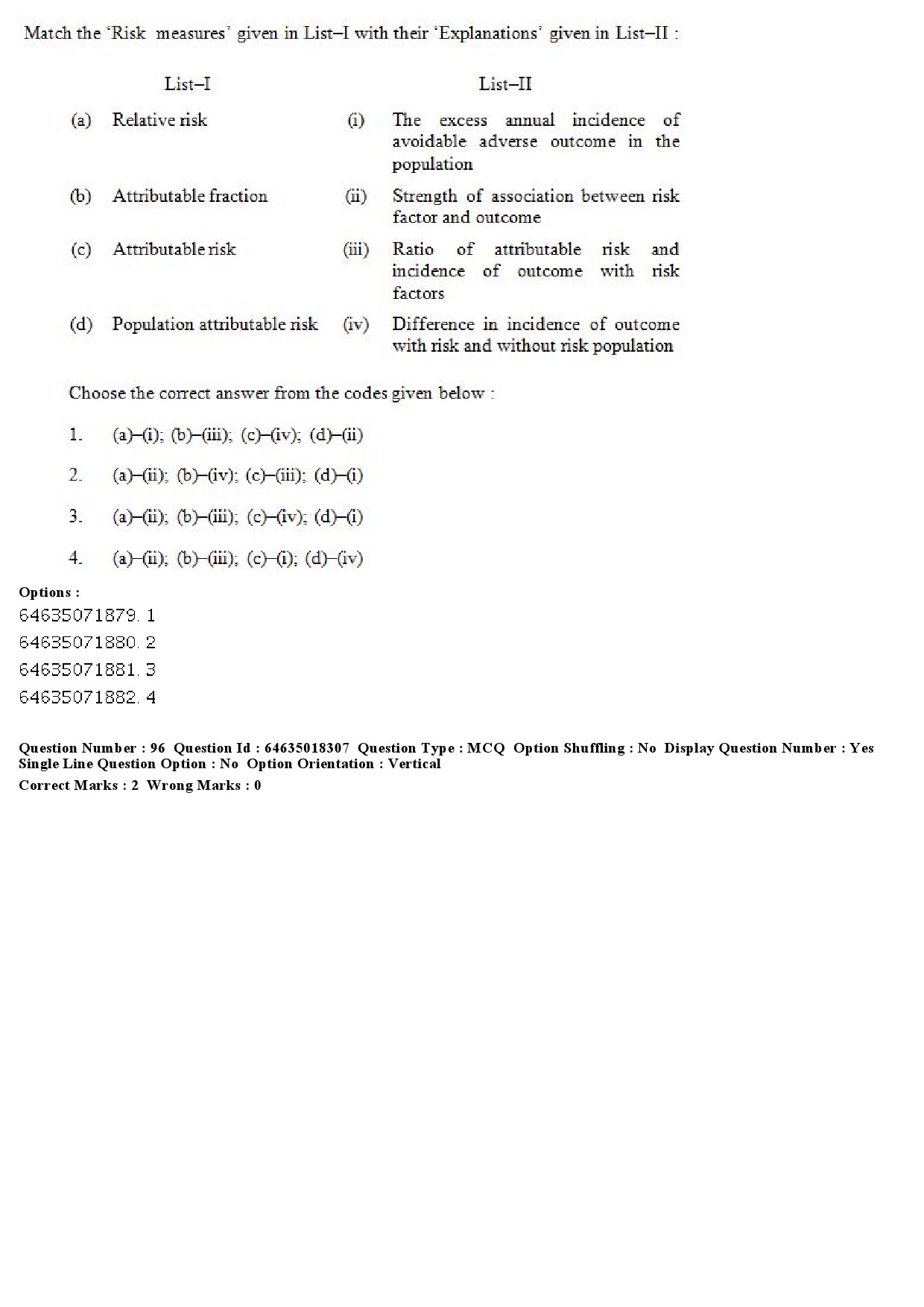 UGC NET Population Studies Question Paper June 2019 81