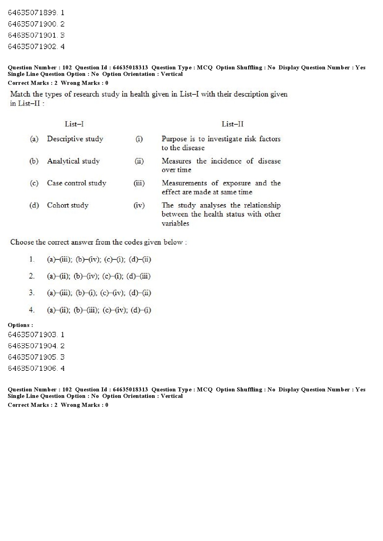 UGC NET Population Studies Question Paper June 2019 87