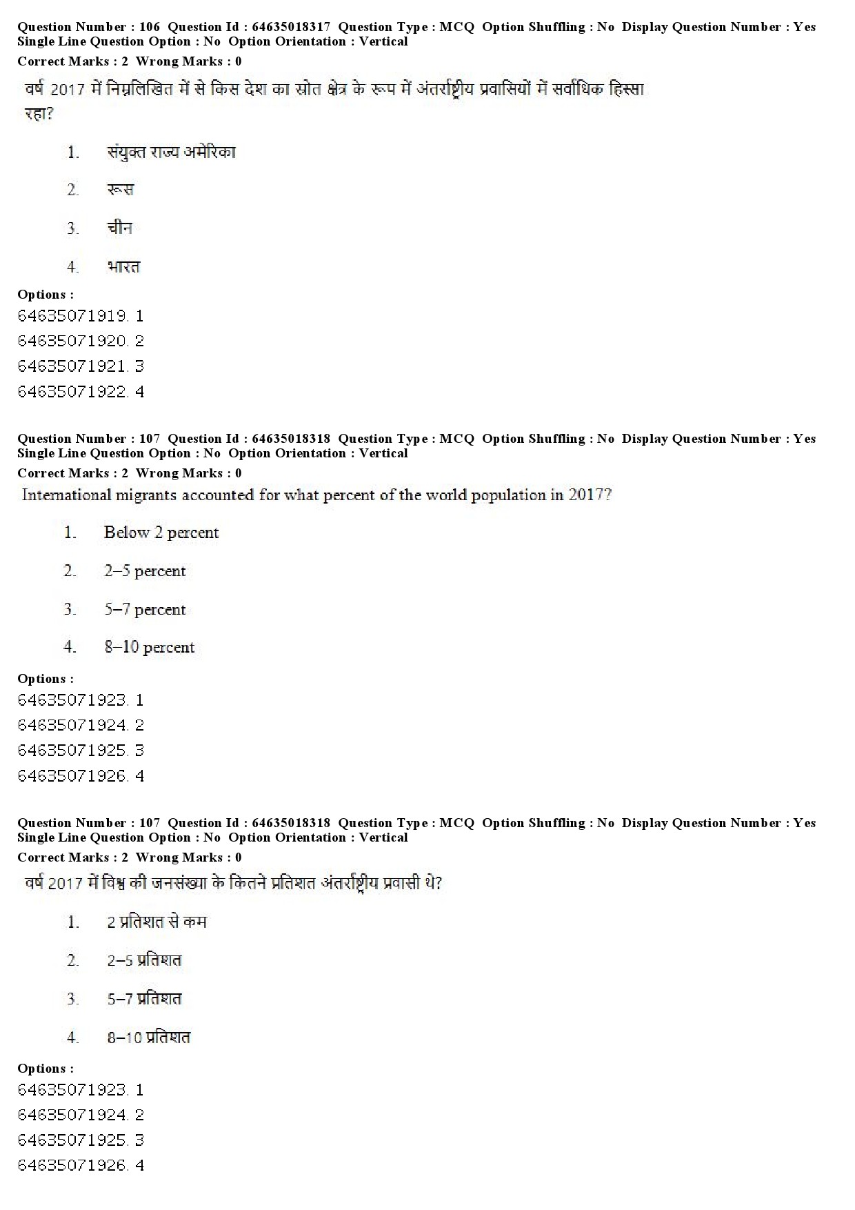 UGC NET Population Studies Question Paper June 2019 91