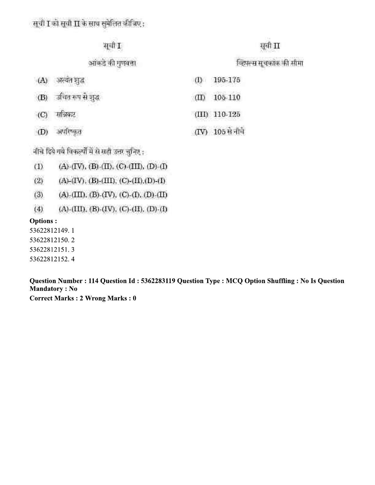 UGC NET Population Studies Question Paper September 2020 115