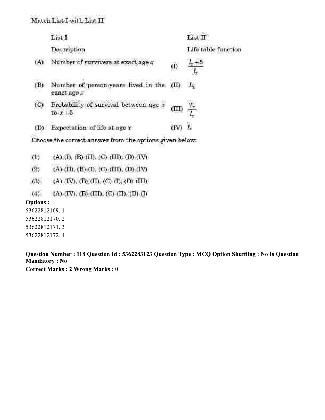 UGC NET Population Studies Question Paper September 2020 124