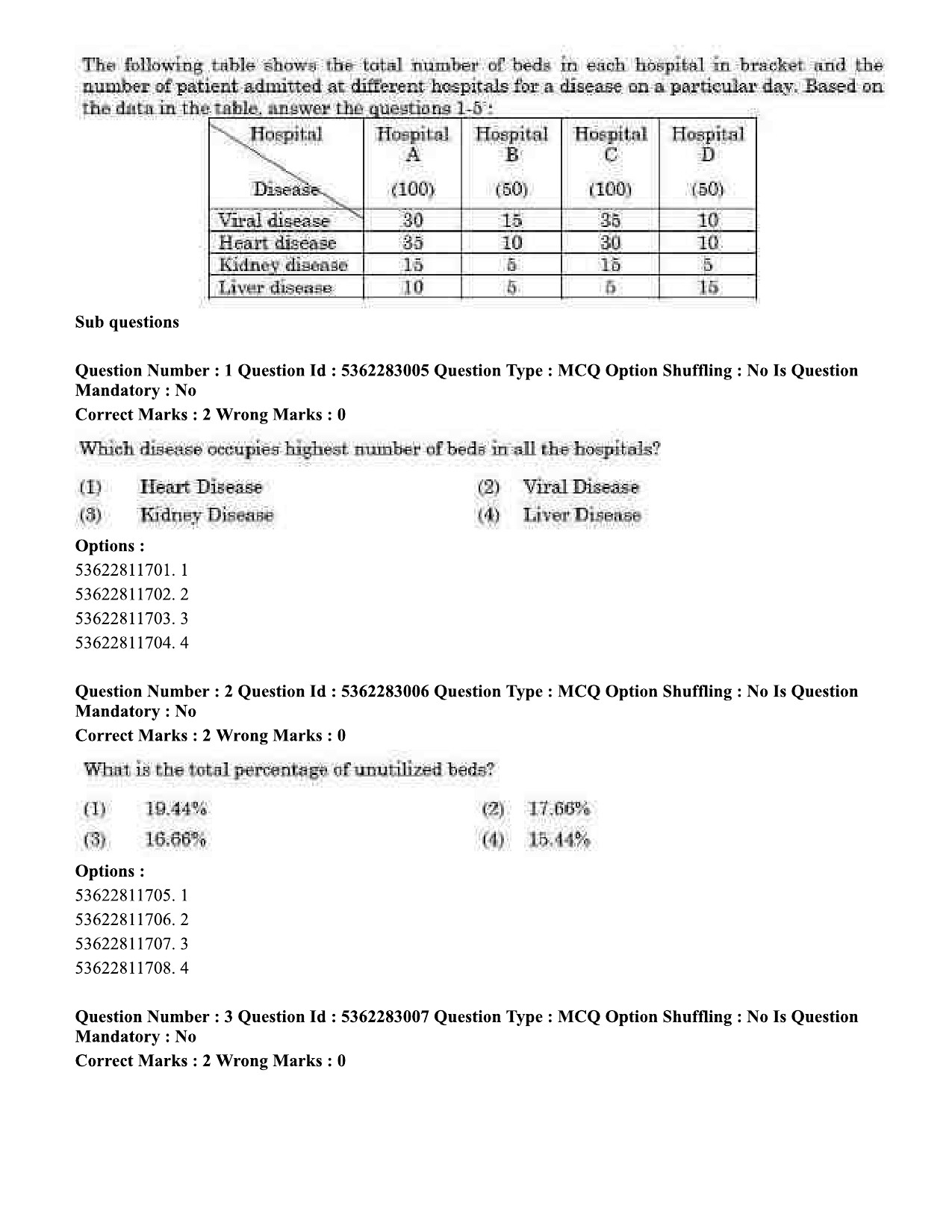 UGC NET Population Studies Question Paper September 2020 2