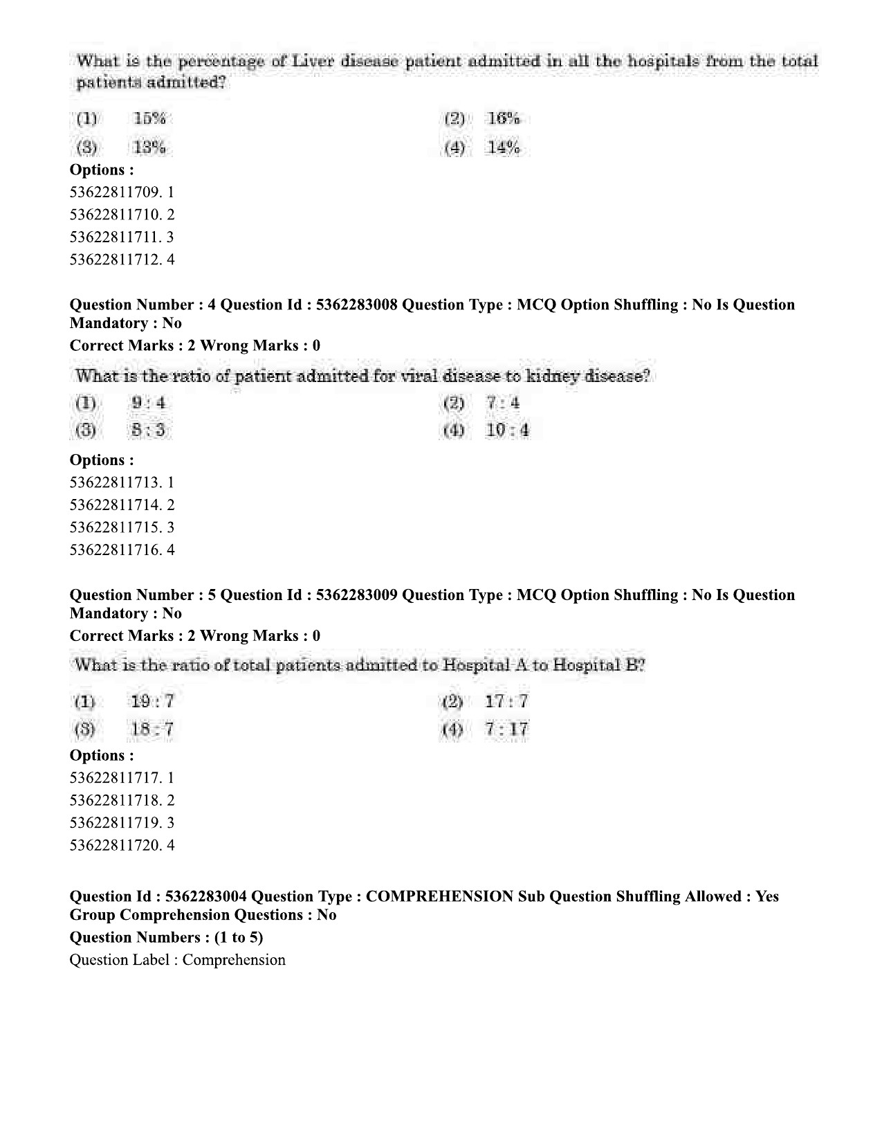 UGC NET Population Studies Question Paper September 2020 3