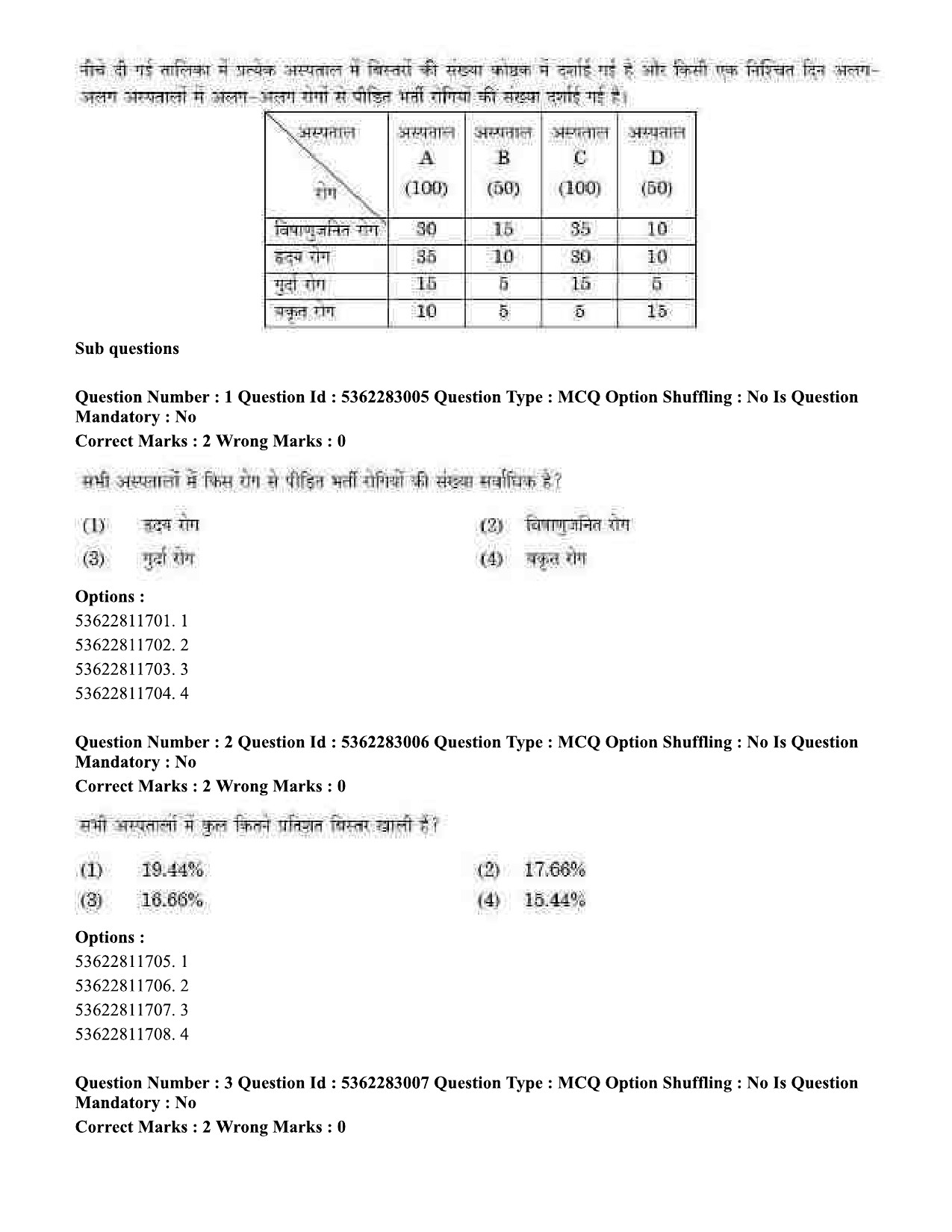 UGC NET Population Studies Question Paper September 2020 4