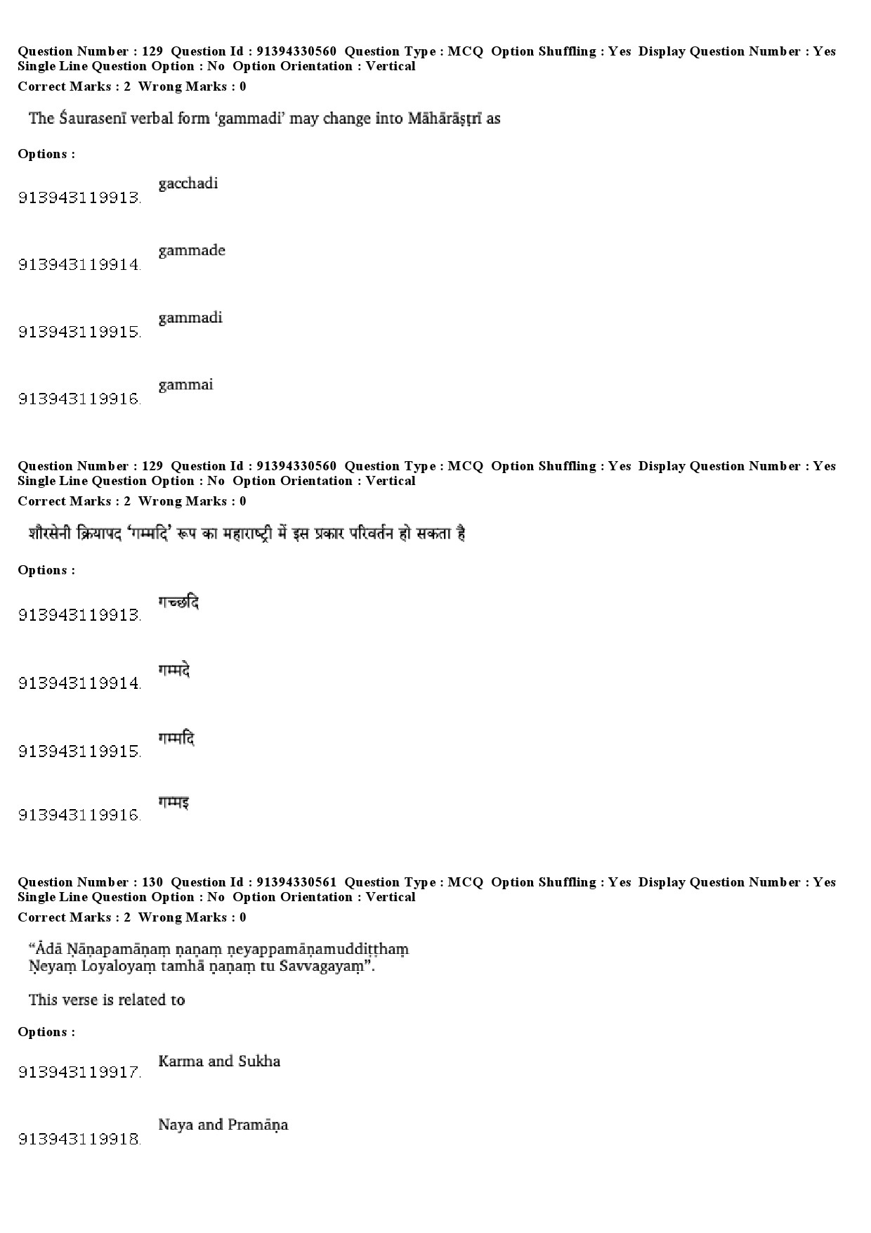 UGC NET Prakrit Question Paper December 2018 103