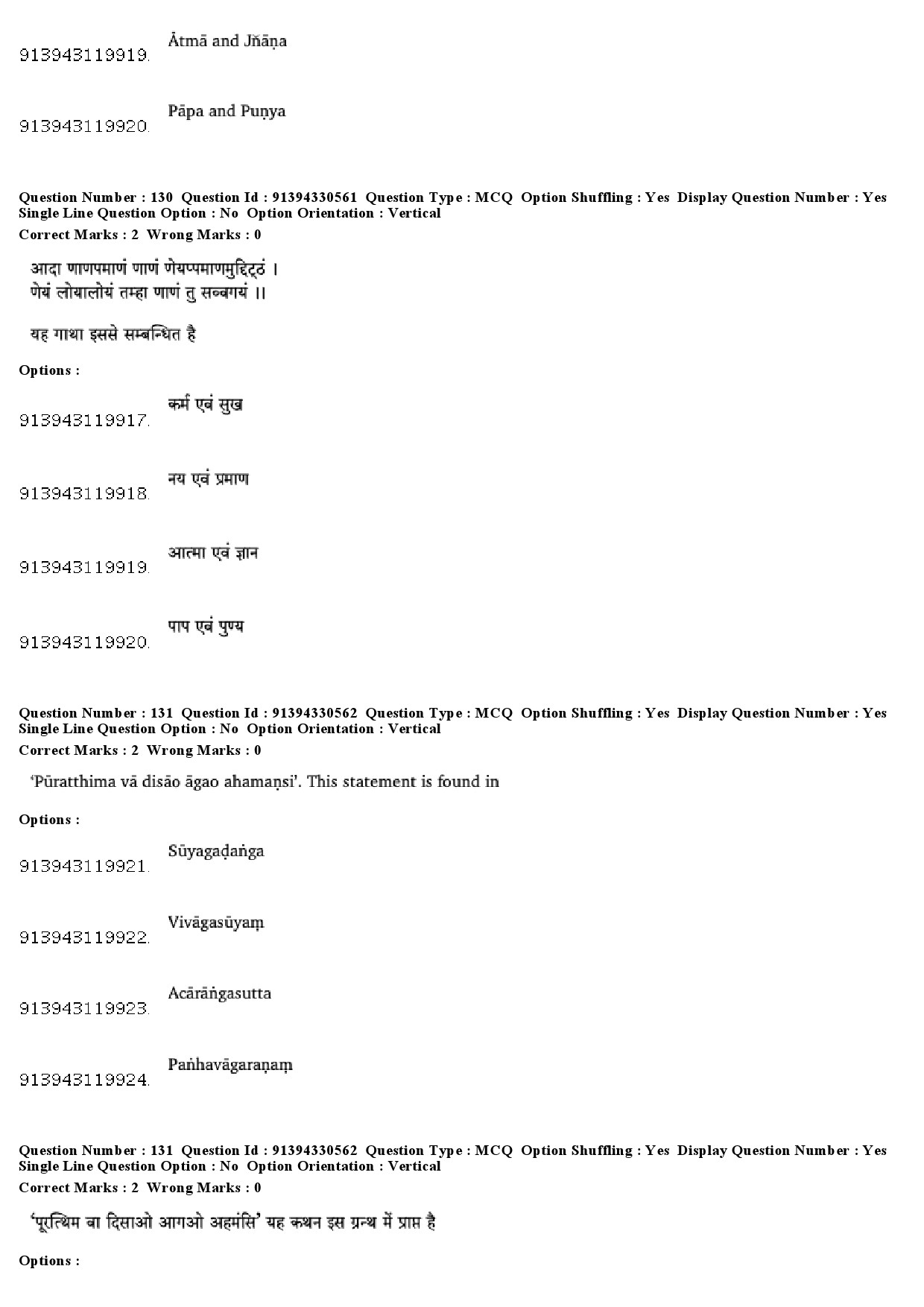 UGC NET Prakrit Question Paper December 2018 104