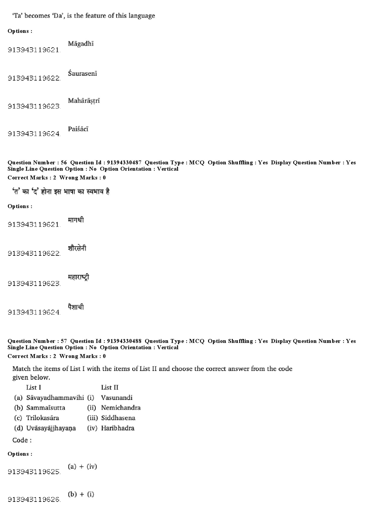 UGC NET Prakrit Question Paper December 2018 51