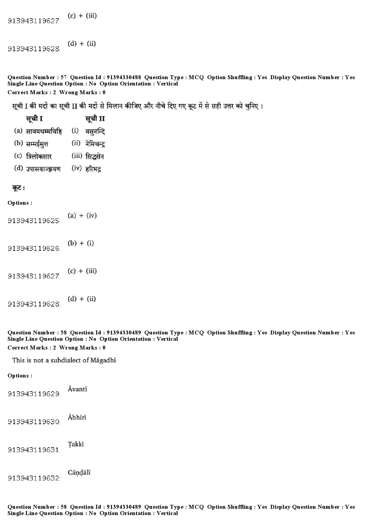 UGC NET Prakrit Question Paper December 2018 52