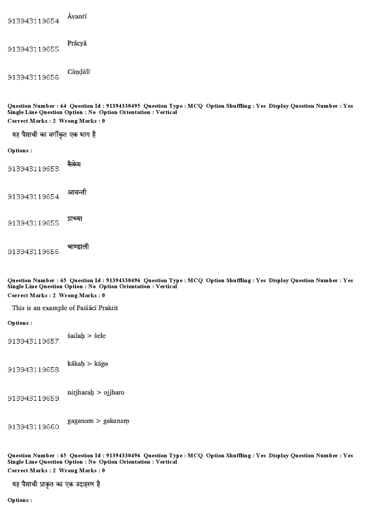 UGC NET Prakrit Question Paper December 2018 57