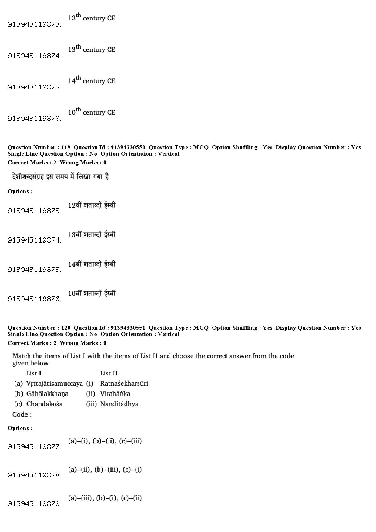 UGC NET Prakrit Question Paper December 2018 96