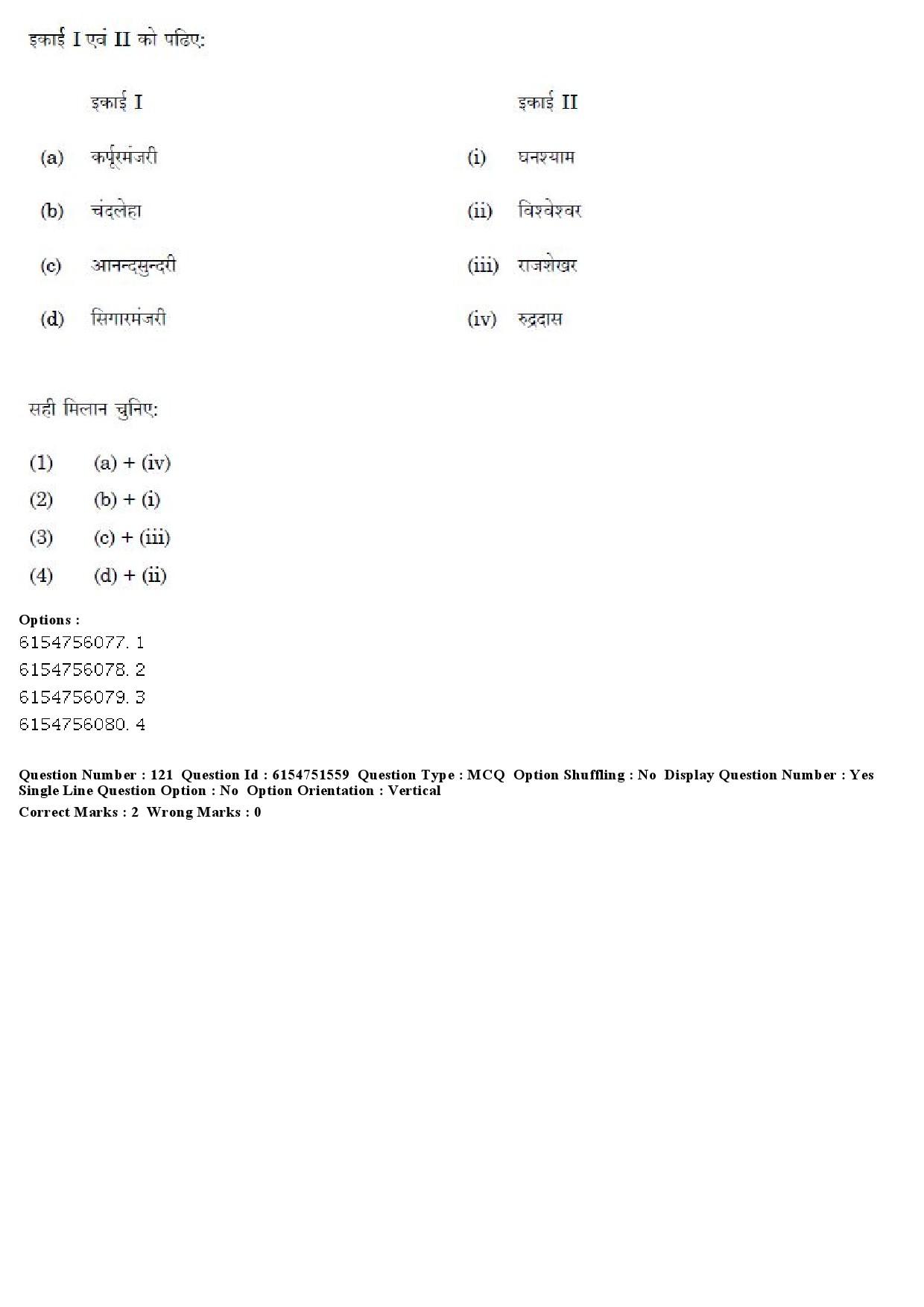 UGC NET Prakrit Question Paper December 2019 100