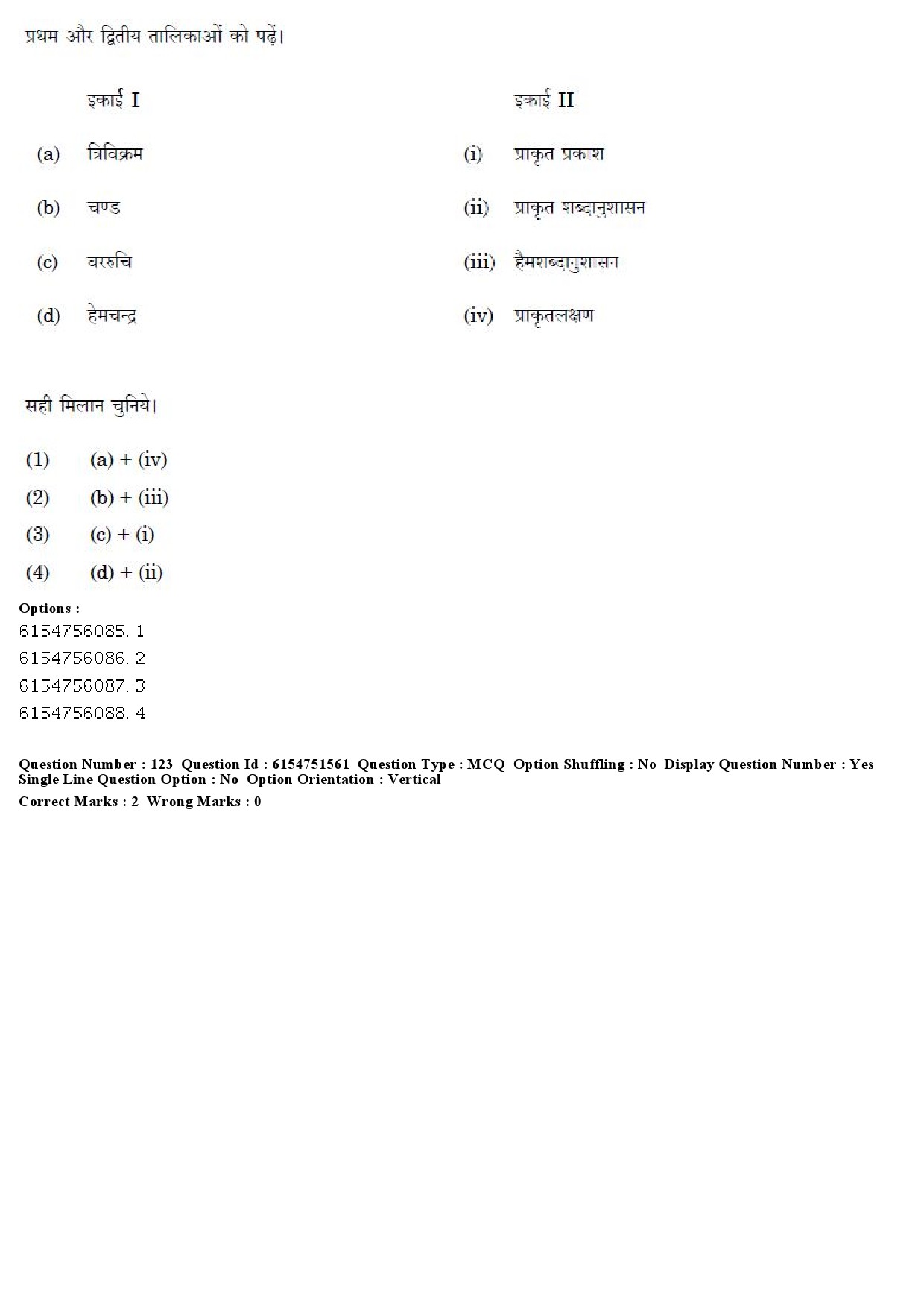 UGC NET Prakrit Question Paper December 2019 103