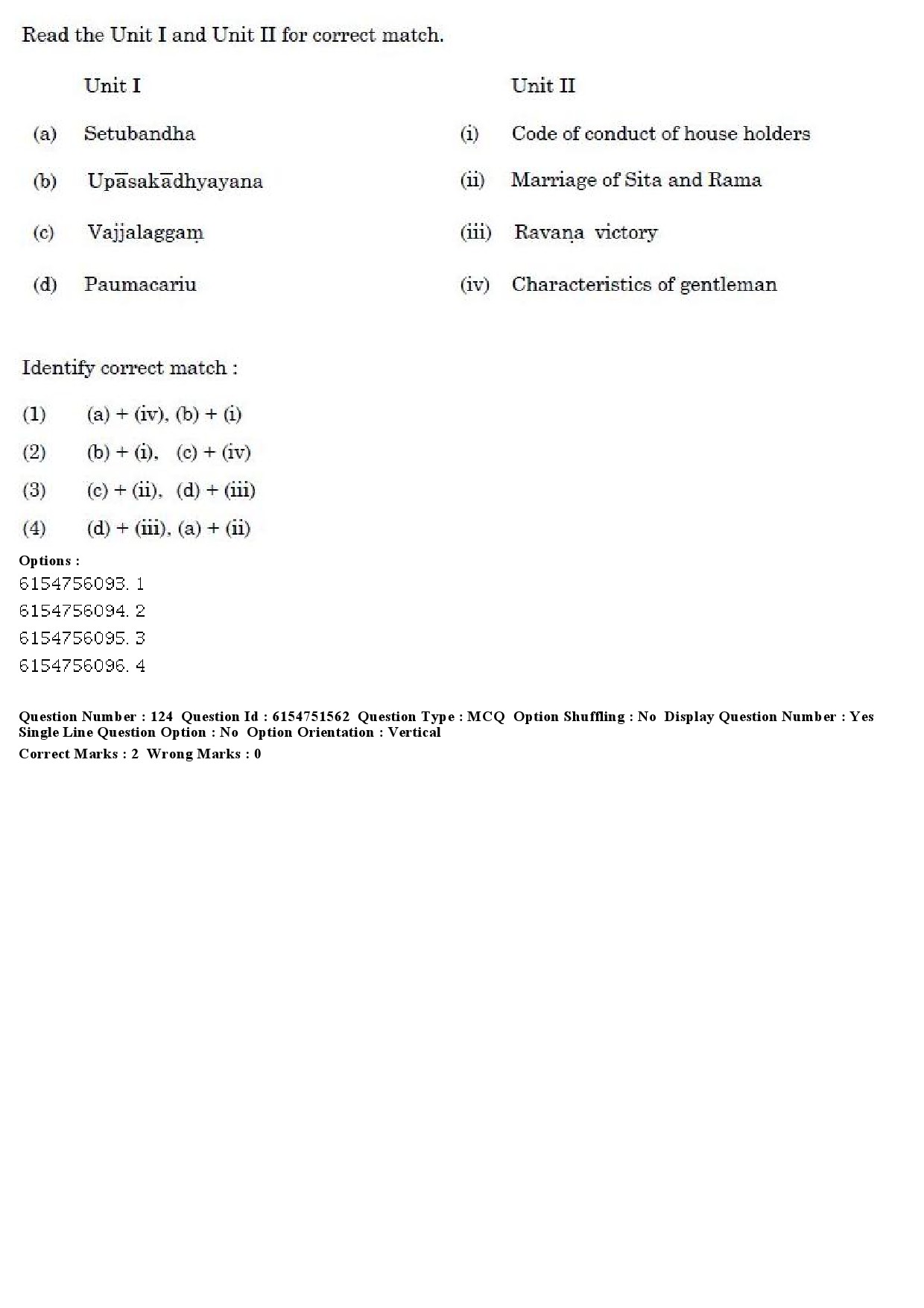 UGC NET Prakrit Question Paper December 2019 106