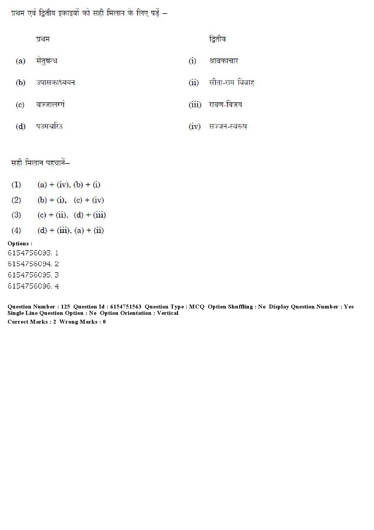 UGC NET Prakrit Question Paper December 2019 107