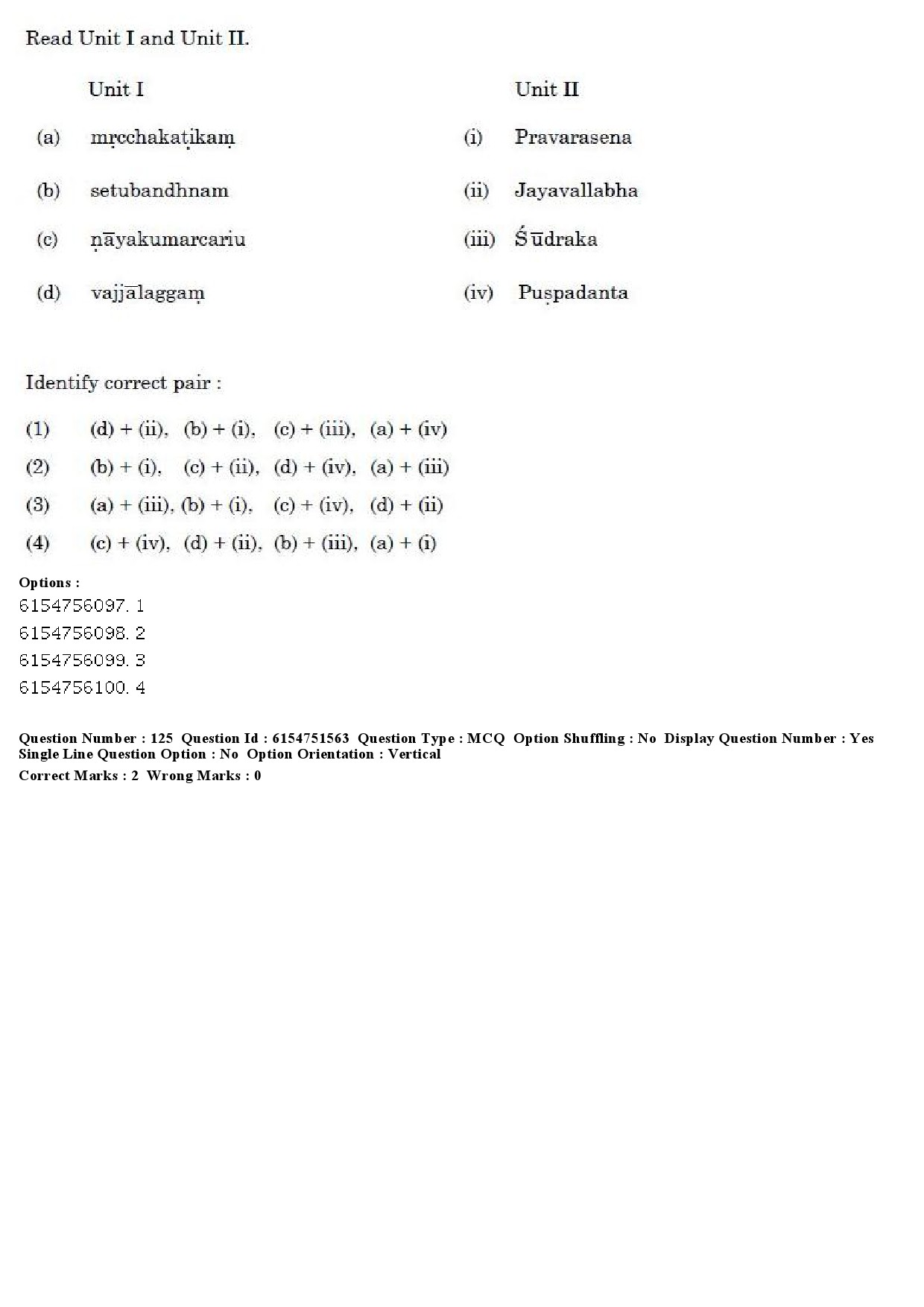 UGC NET Prakrit Question Paper December 2019 108