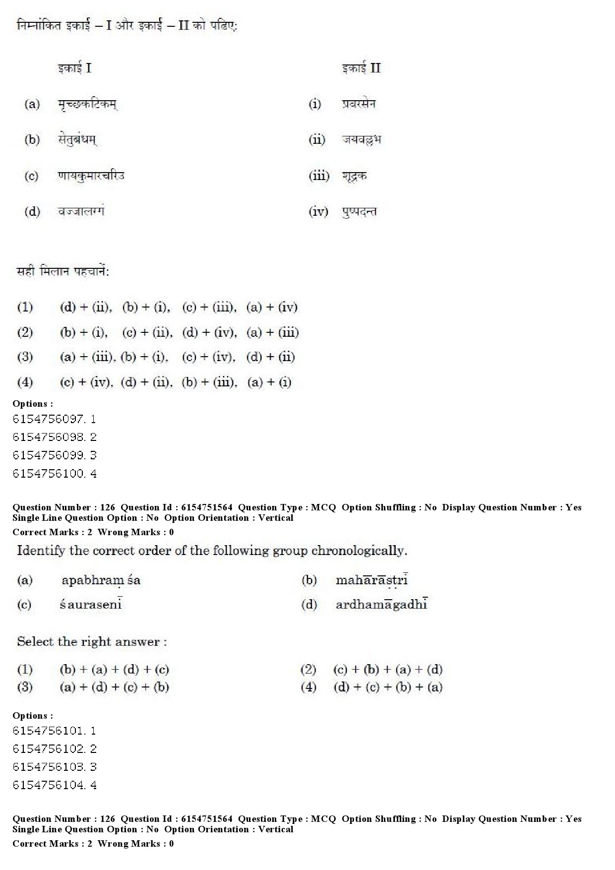 UGC NET Prakrit Question Paper December 2019 109