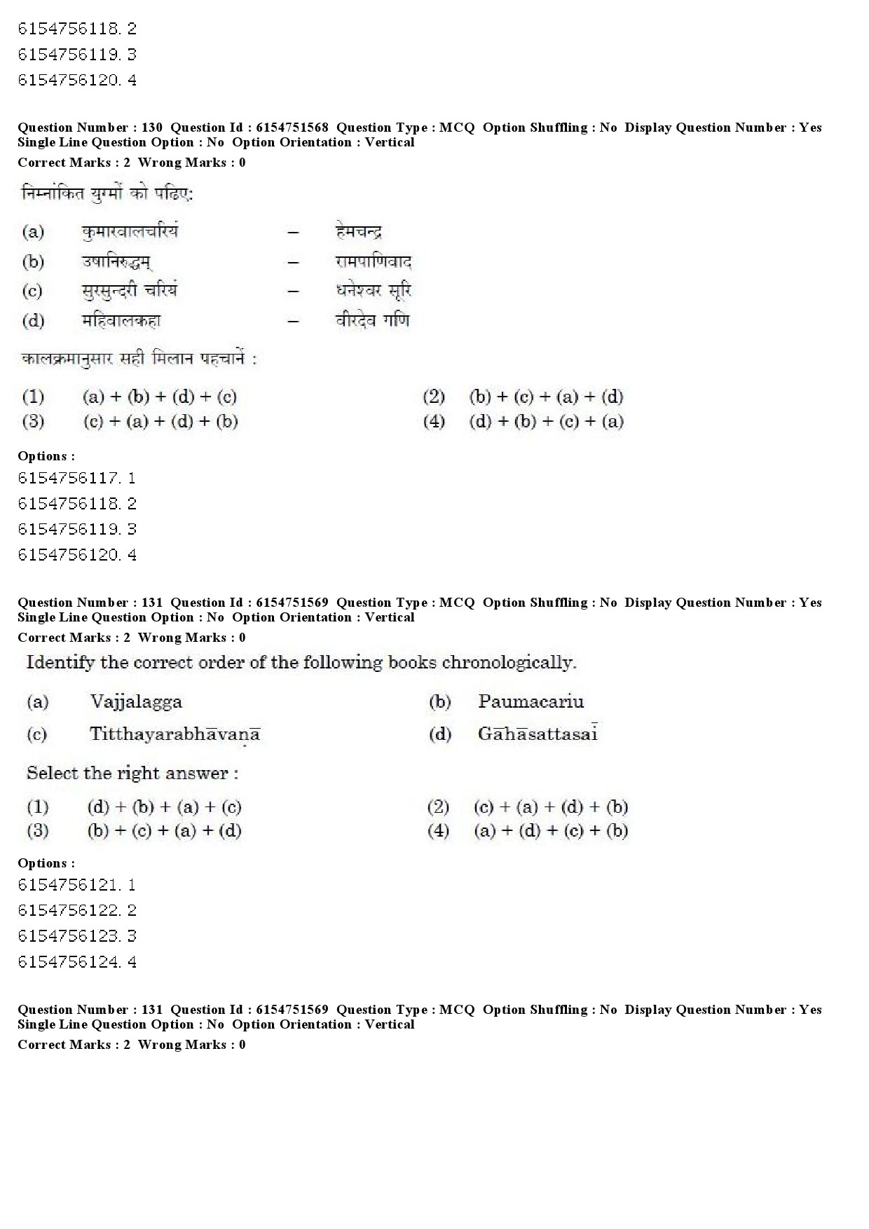 UGC NET Prakrit Question Paper December 2019 113