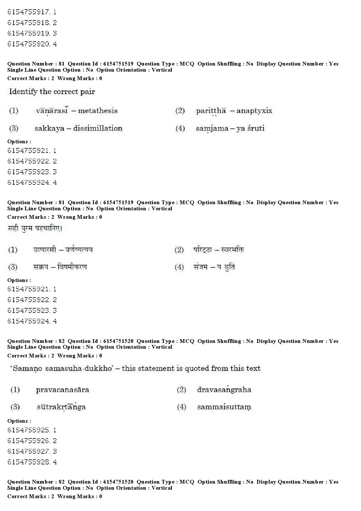 UGC NET Prakrit Question Paper December 2019 61